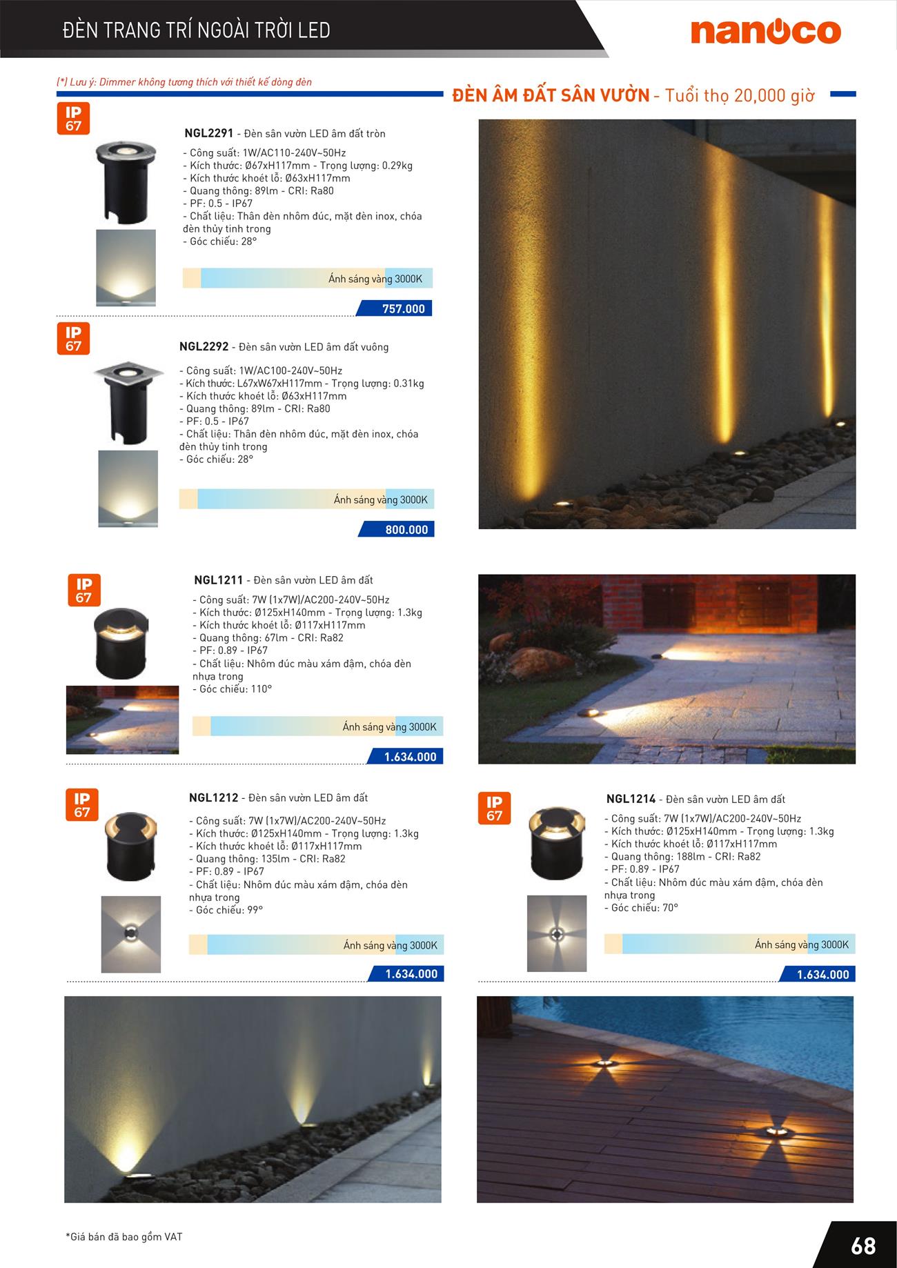 Bảng giá Panasonic 2023 - Trang 70)