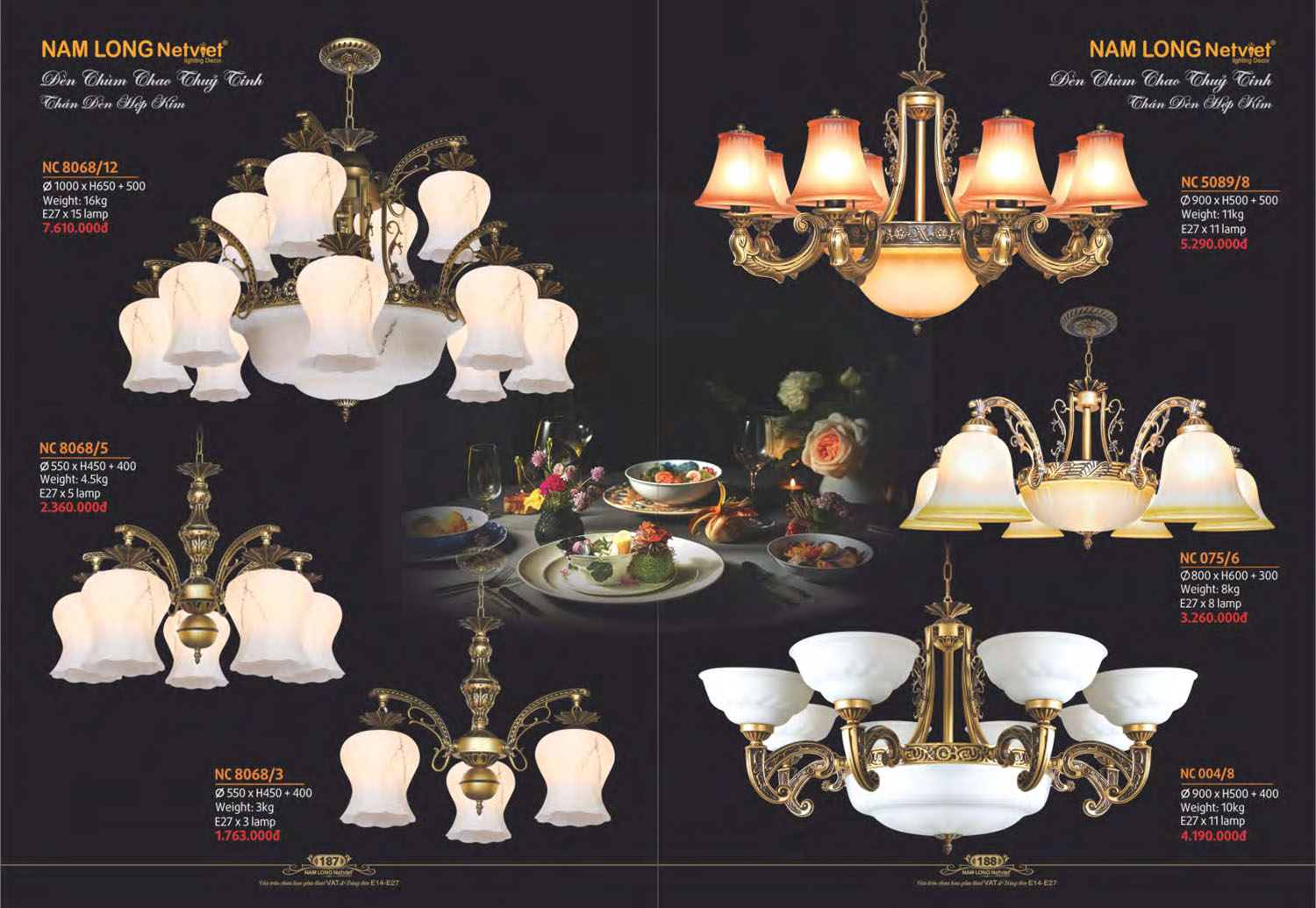 Catalogue Đèn Chùm Nến / Đèn Mâm Led Nam Long Netviet 2025 - Trang 28)