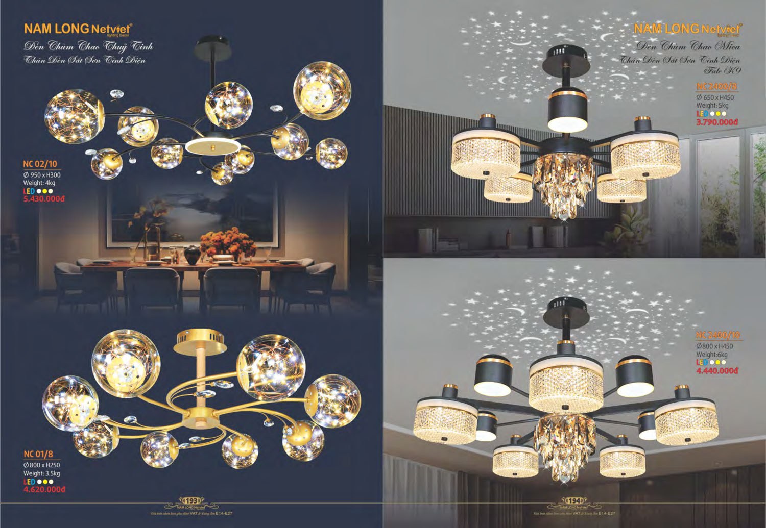 Catalogue Đèn Chùm Nến / Đèn Mâm Led Nam Long Netviet 2025 - Trang 31)