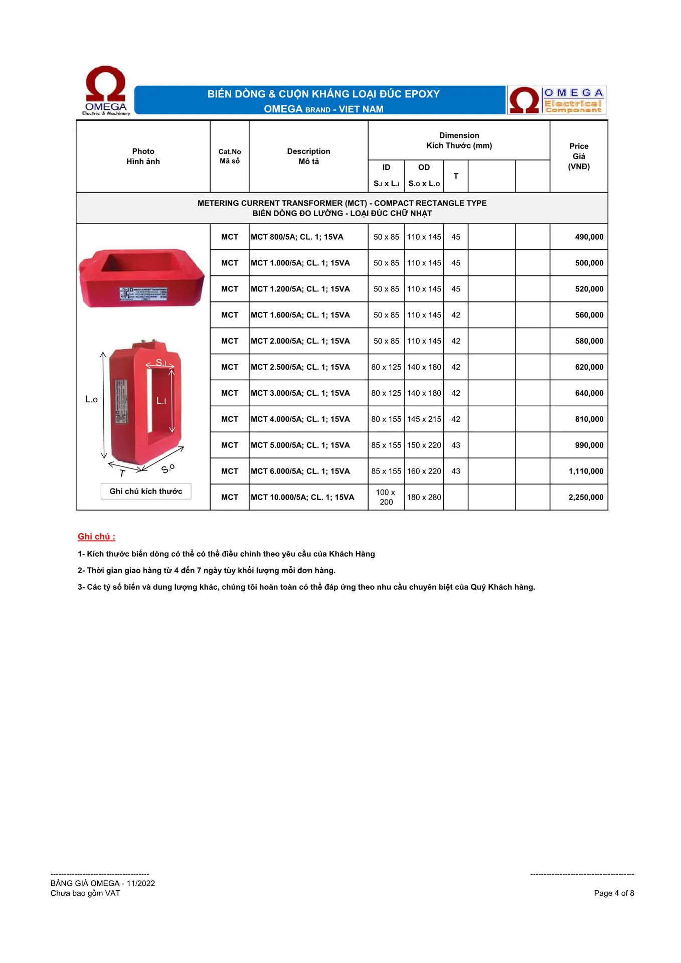 Bảng Giá thiết bị điện OMEGA 2026 - Trang 8)