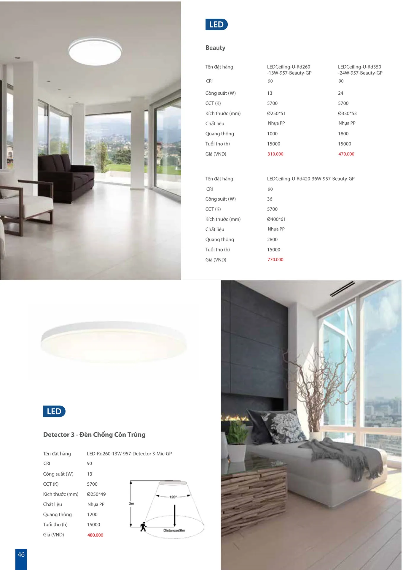 Catalogue OPPLE Lighting 2026 - Trang 46)