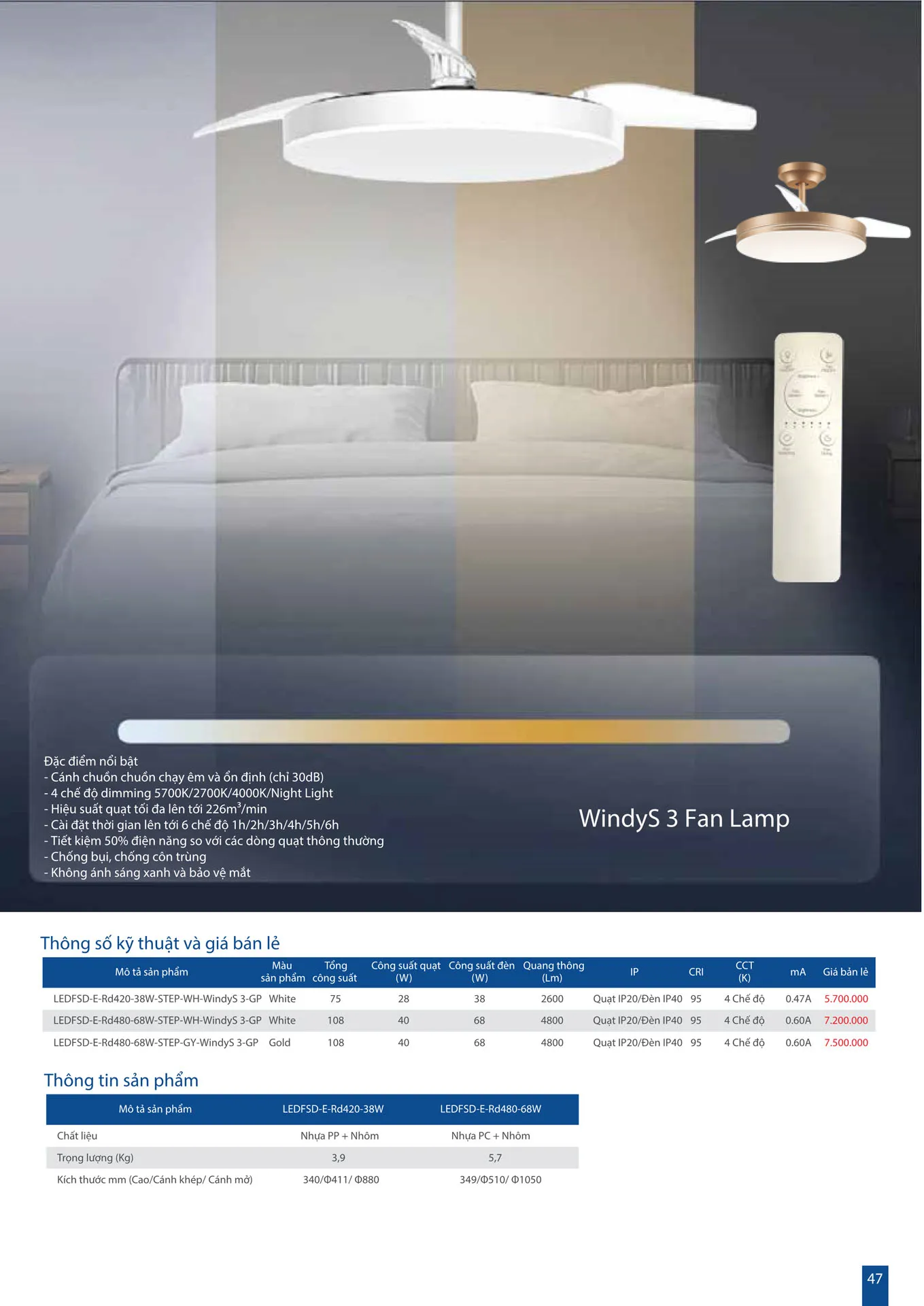 Catalogue OPPLE Lighting 2026 - Trang 47)