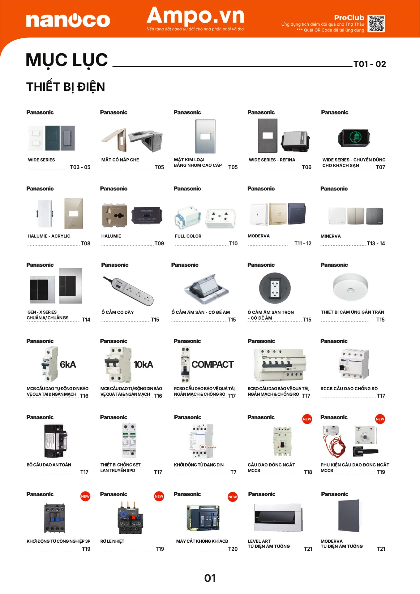 Bảng Giá Panasonic 2026 - Trang 2)