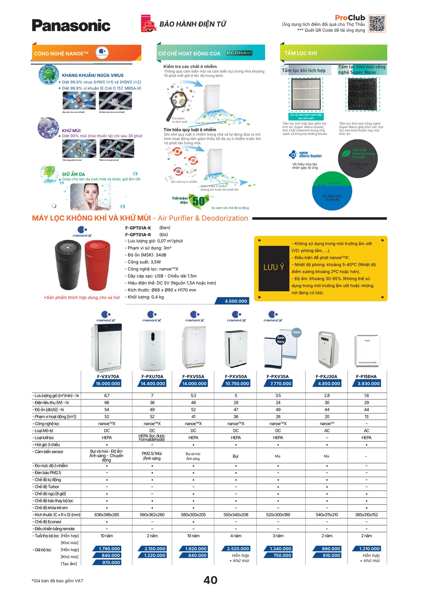 Bảng Giá Panasonic 2026 - Trang 41)