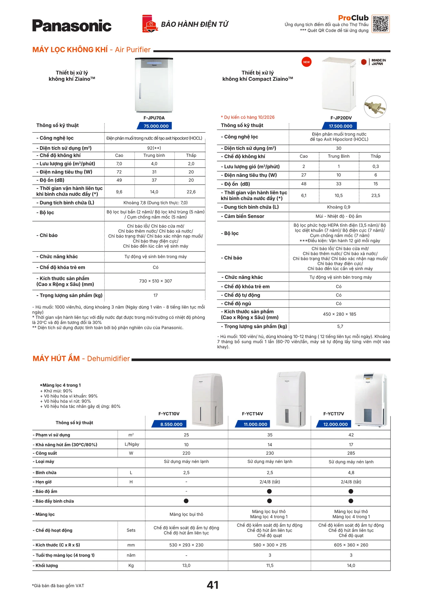 Bảng Giá Panasonic 2026 - Trang 42)