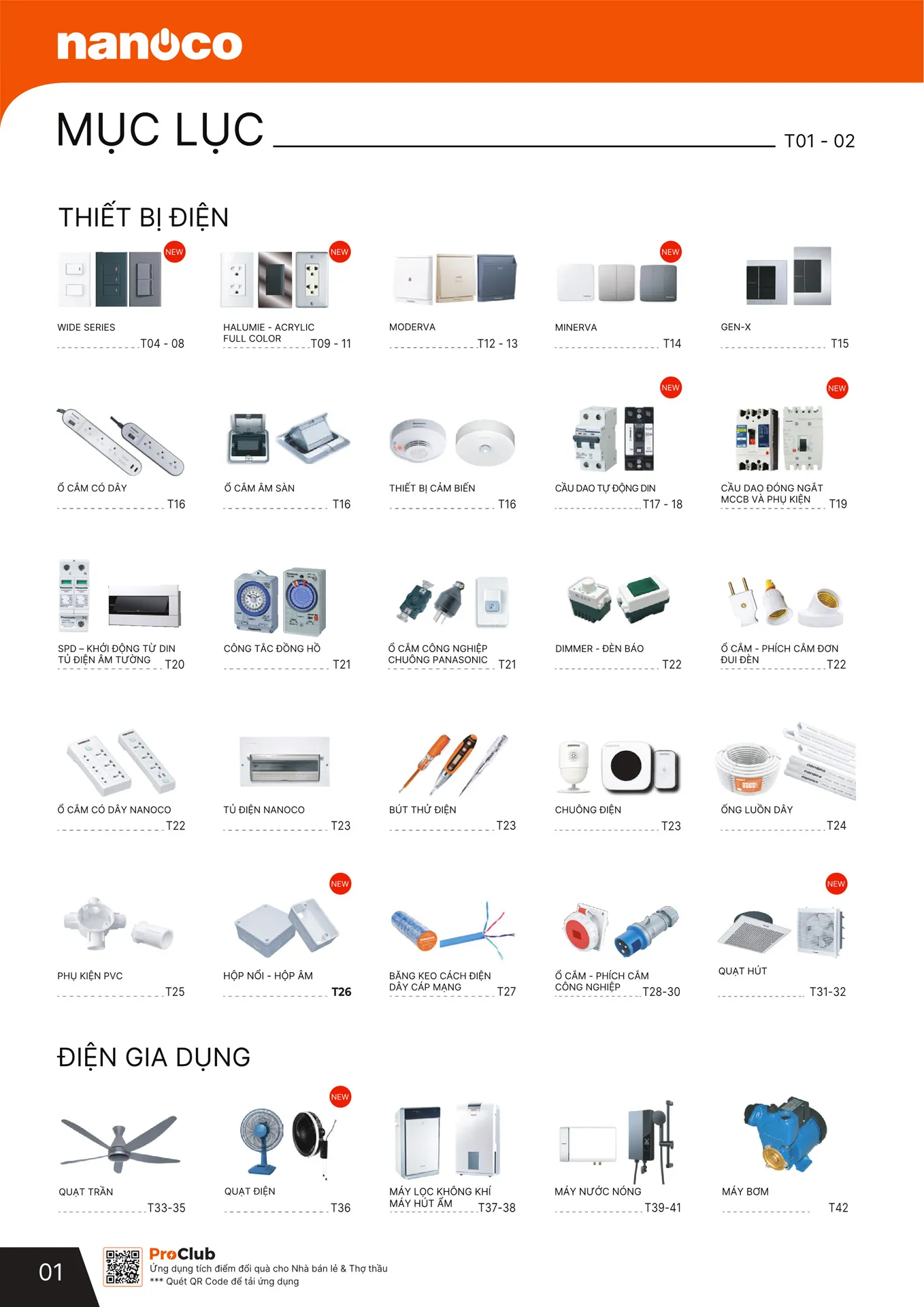 Bảng Giá NANOCO 2026 - Trang 2)