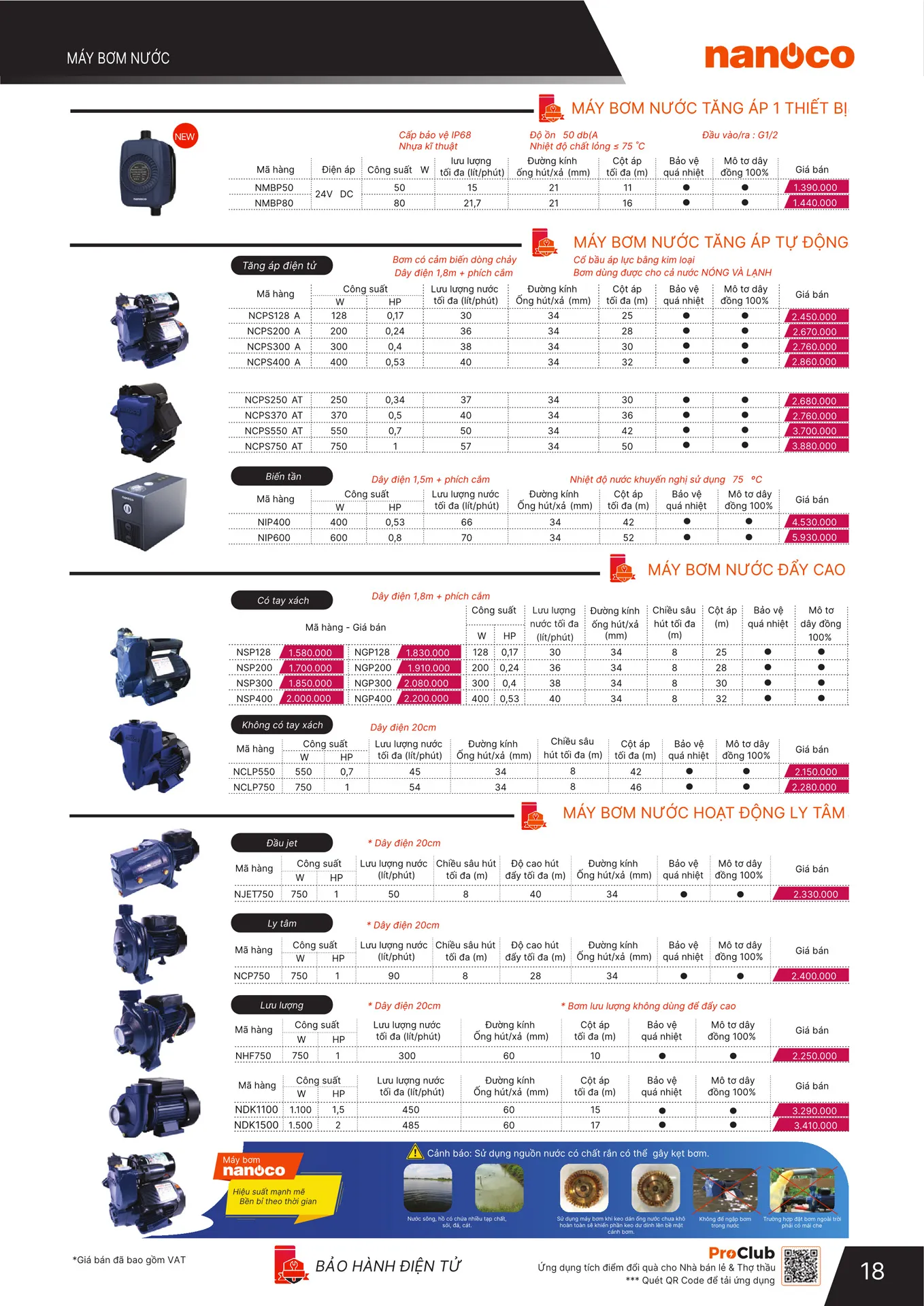 Bảng Giá NANOCO 2026 - Trang 106)