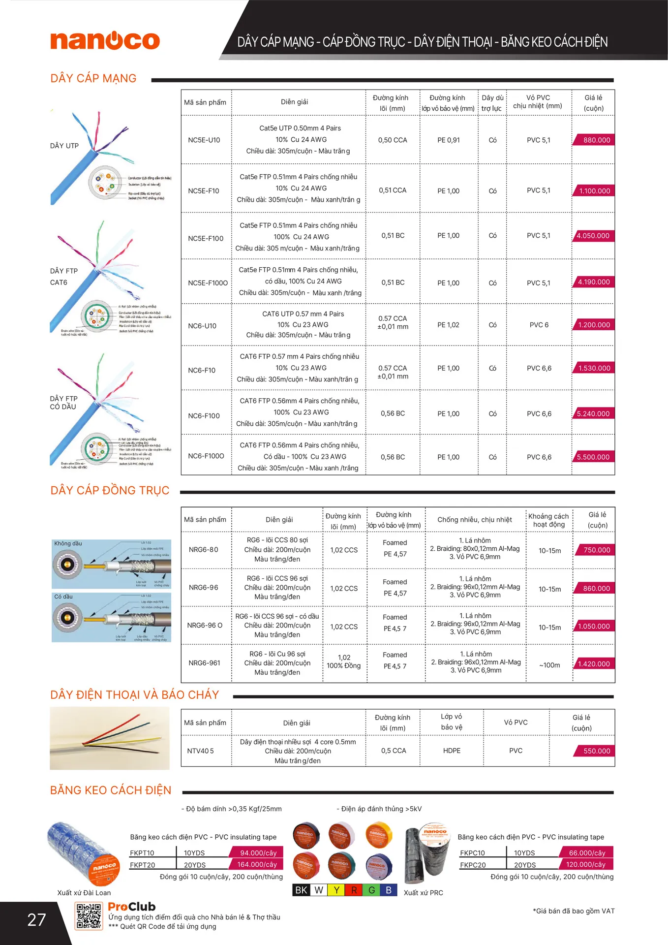 Bảng Giá NANOCO 2026 - Trang 28)