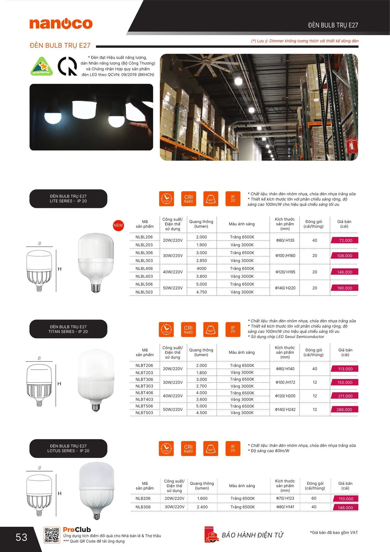 Bảng Giá NANOCO 2026 - Trang 54)