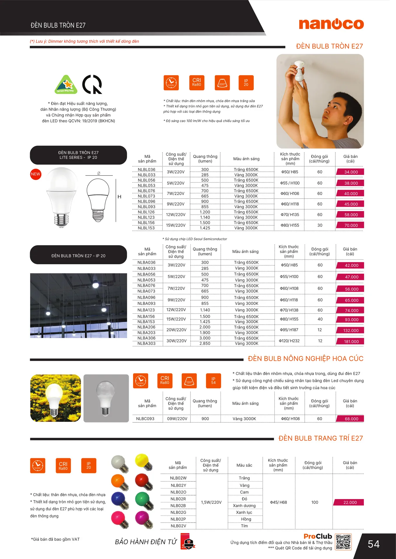 Bảng Giá NANOCO 2026 - Trang 55)