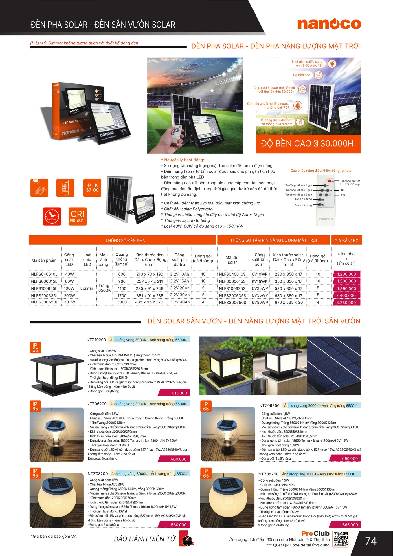Bảng Giá NANOCO 2026 - Trang 75)
