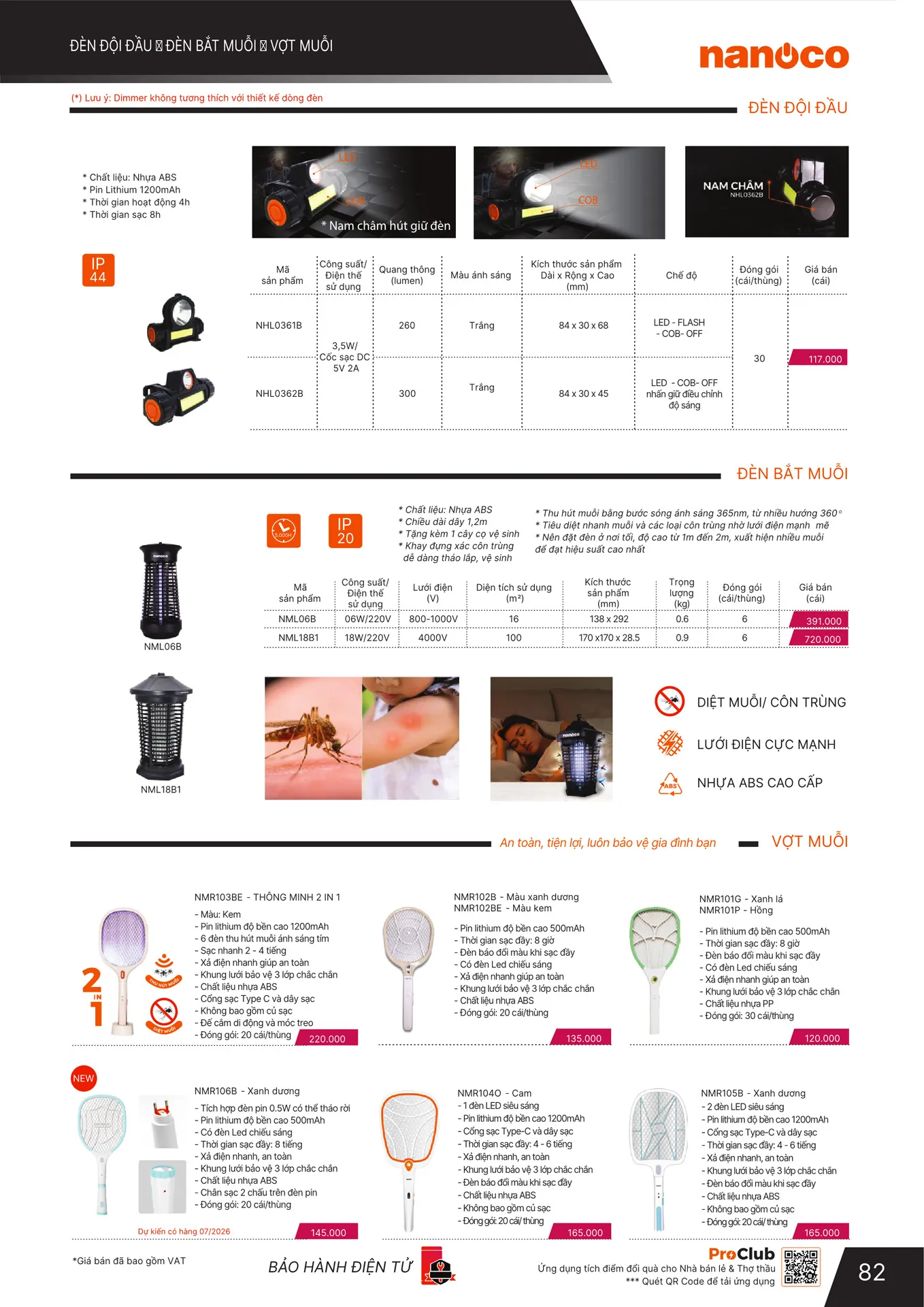 Bảng Giá NANOCO 2026 - Trang 83)