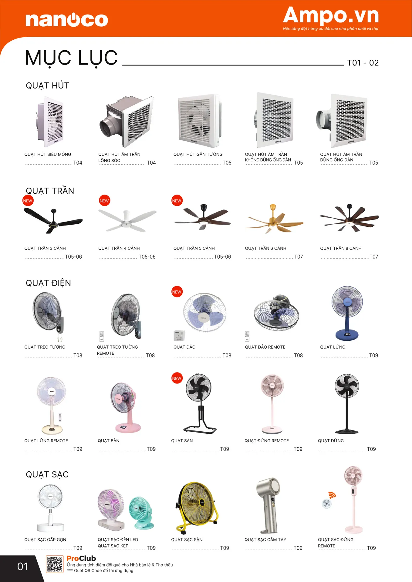 Bảng Giá NANOCO 2026 - Trang 89)