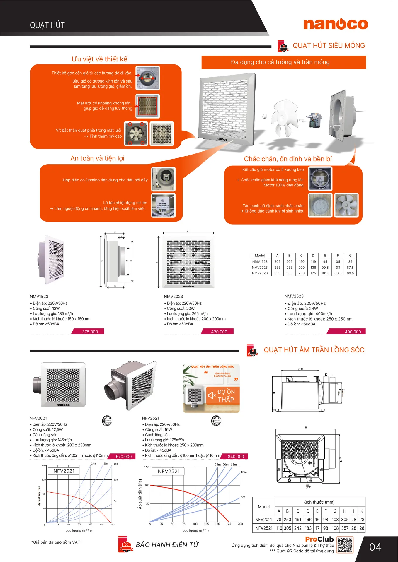 Bảng Giá NANOCO 2026 - Trang 92)
