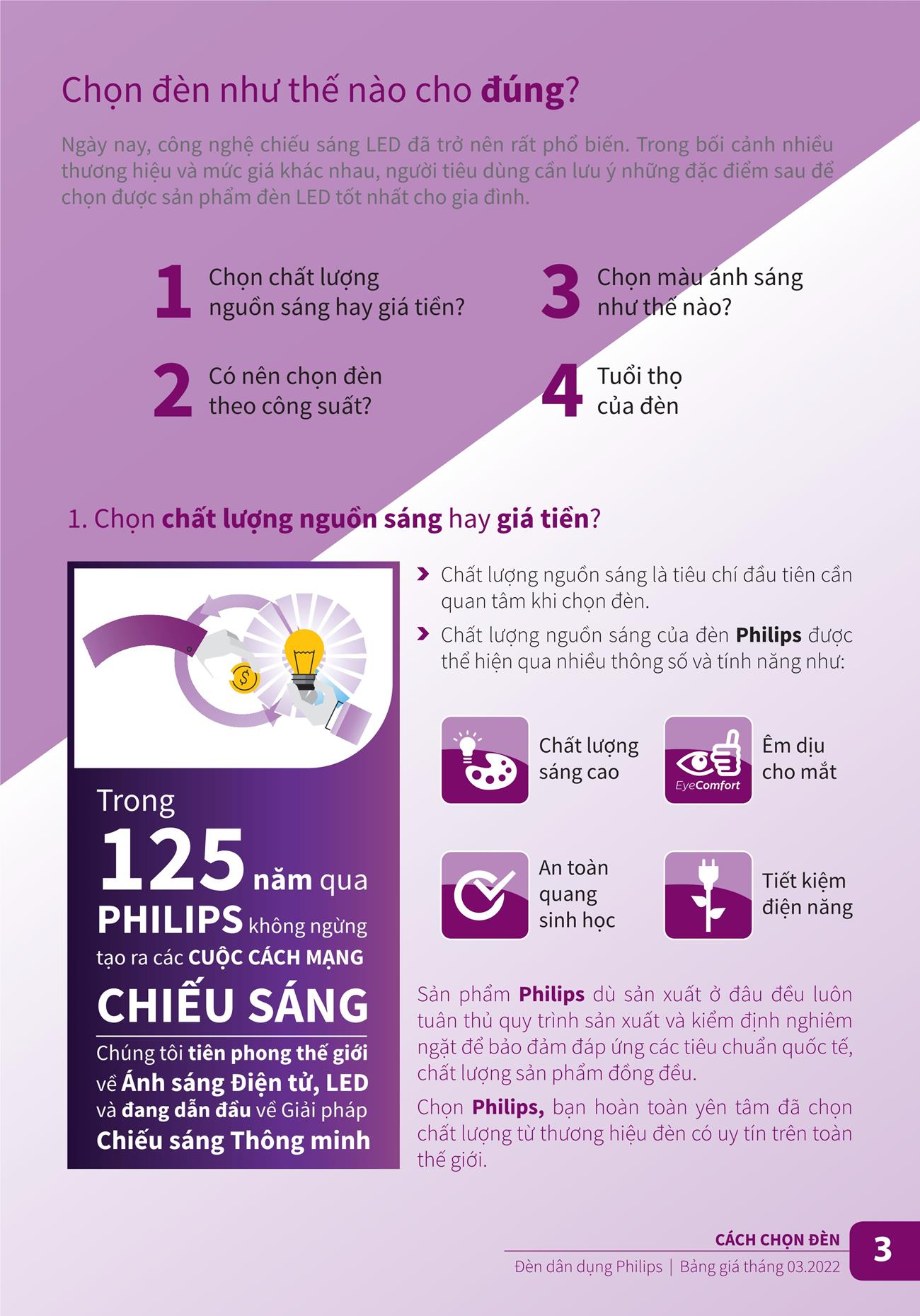 Bảng Giá đèn chiếu sáng Philips 2023 - Trang 3)