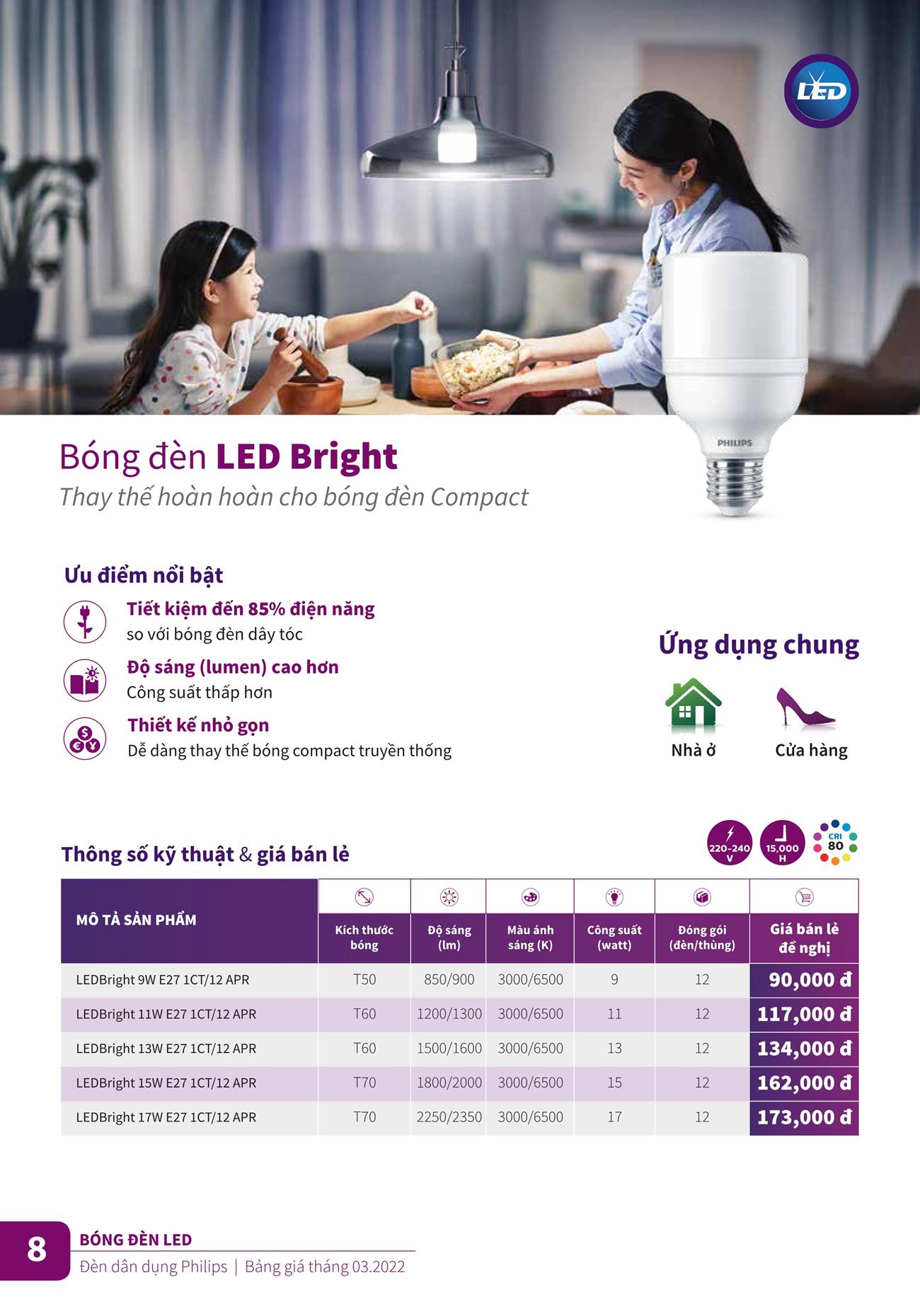 Bảng Giá đèn chiếu sáng Philips 2023 - Trang 8)