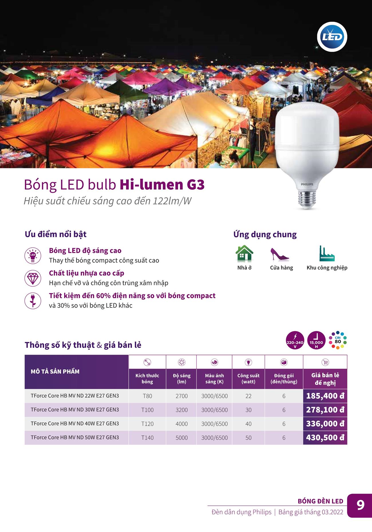 Bảng Giá đèn chiếu sáng Philips 2023 - Trang 9)