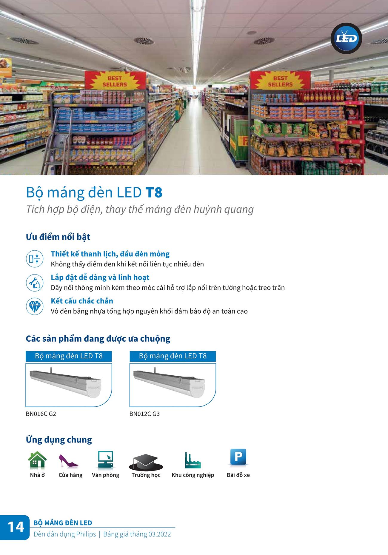 Bảng Giá đèn chiếu sáng Philips 2023 - Trang 14)
