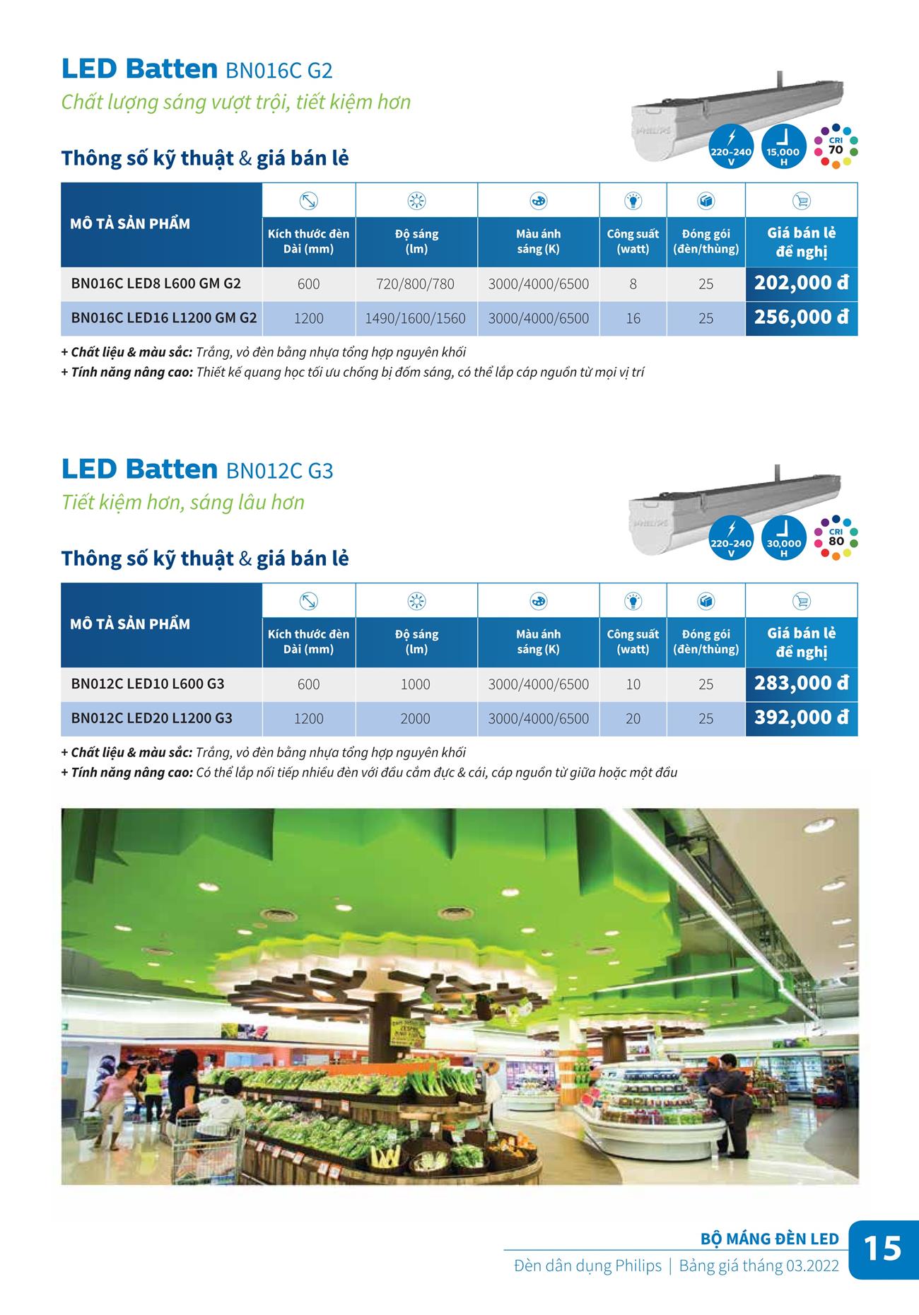 Bảng Giá đèn chiếu sáng Philips 2023 - Trang 15)