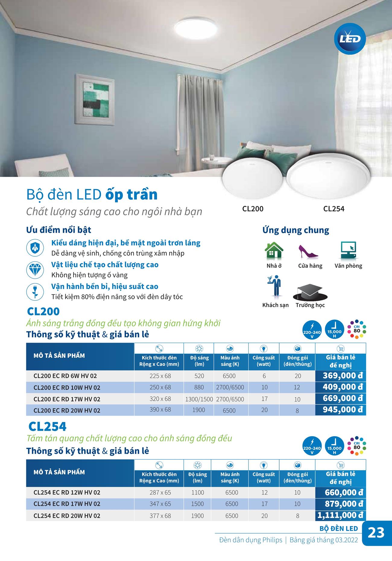 Bảng Giá đèn chiếu sáng Philips 2023 - Trang 23)