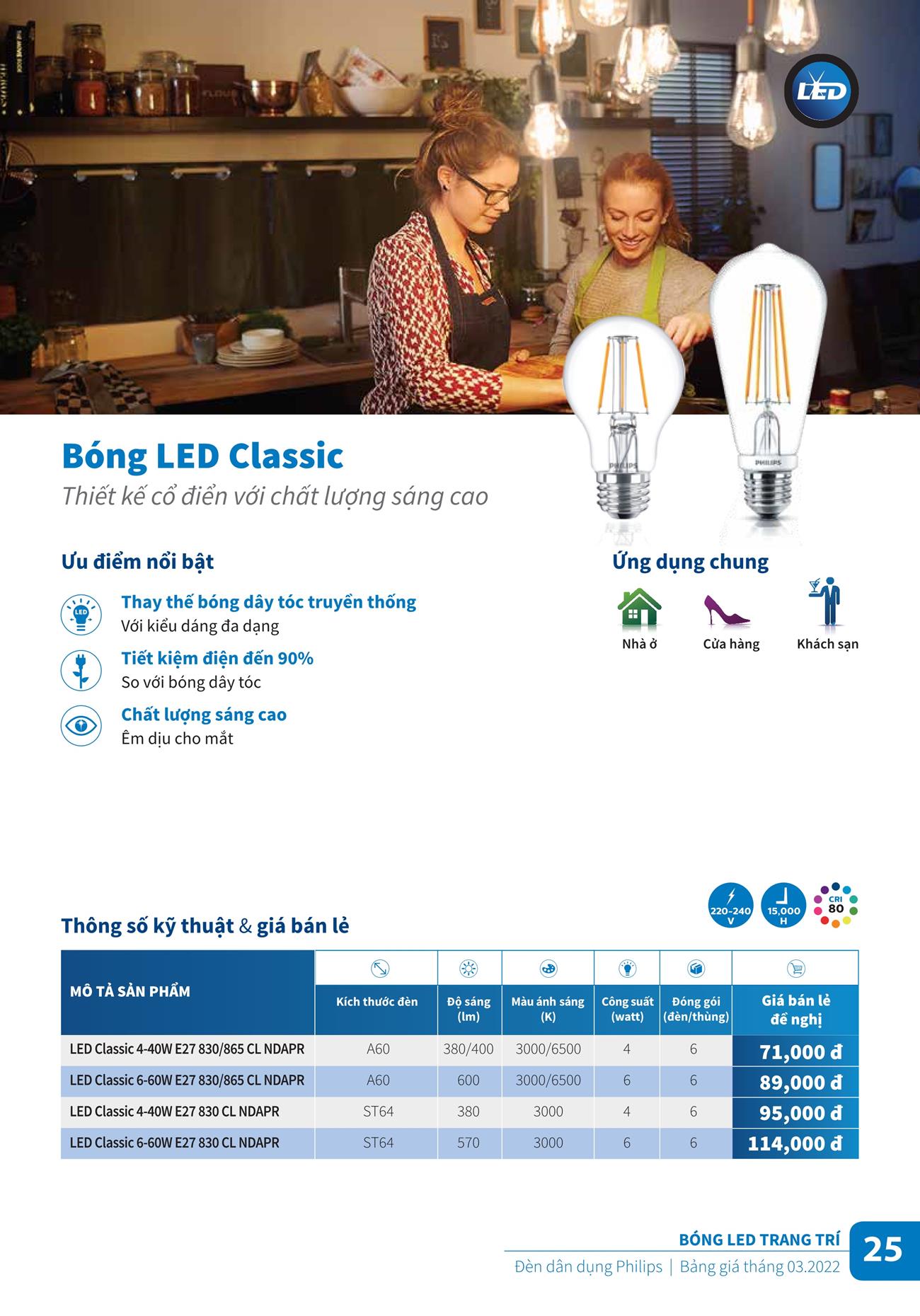 Bảng Giá đèn chiếu sáng Philips 2023 - Trang 25)