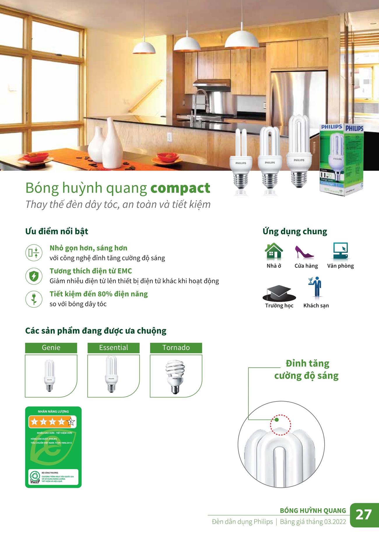 Bảng Giá đèn chiếu sáng Philips 2023 - Trang 27)
