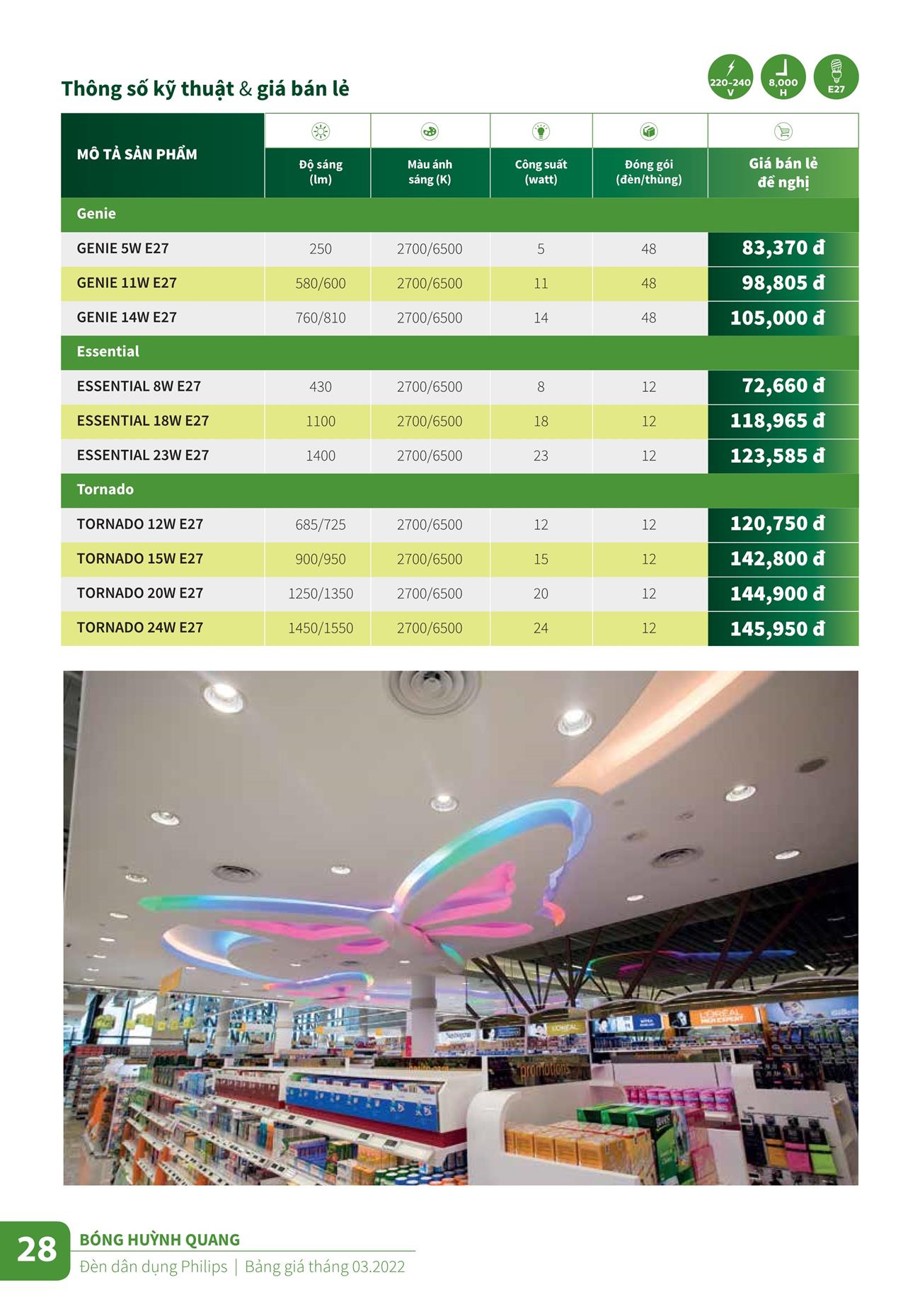 Bảng Giá đèn chiếu sáng Philips 2023 - Trang 28)
