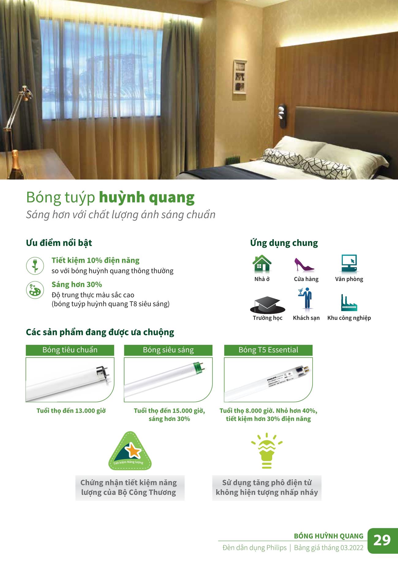 Bảng Giá đèn chiếu sáng Philips 2023 - Trang 29)