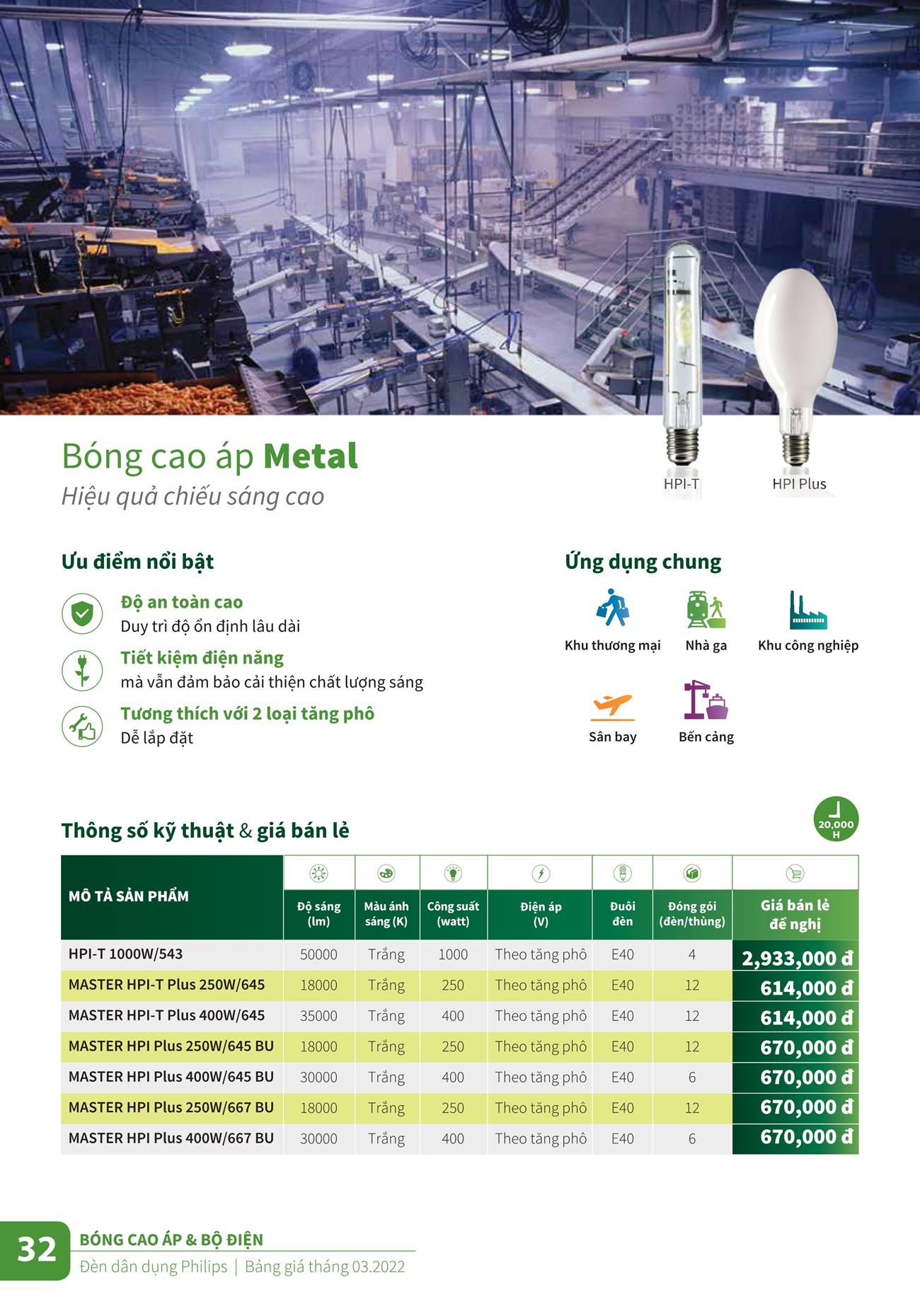 Bảng Giá đèn chiếu sáng Philips 2023 - Trang 32)