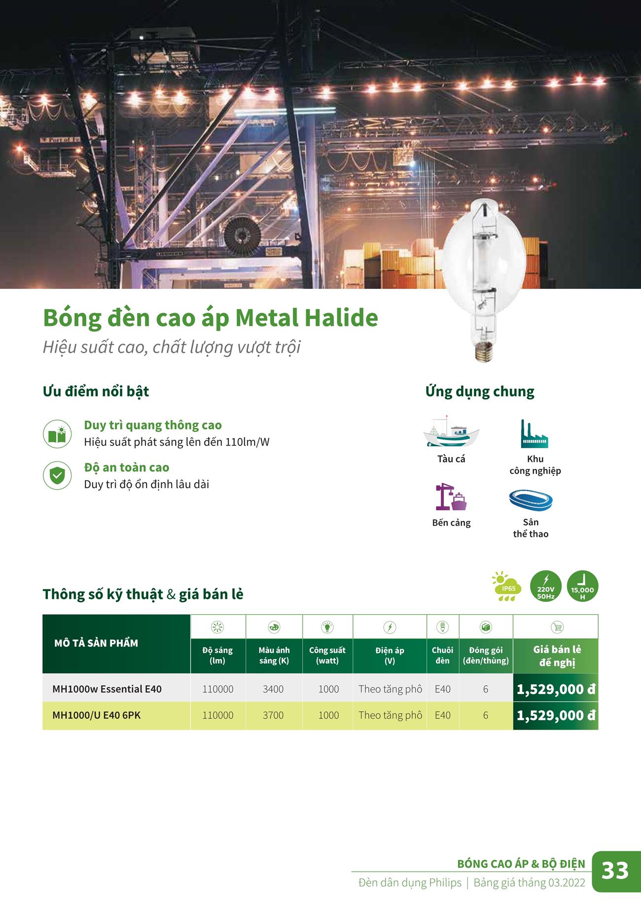 Bảng Giá đèn chiếu sáng Philips 2023 - Trang 33)