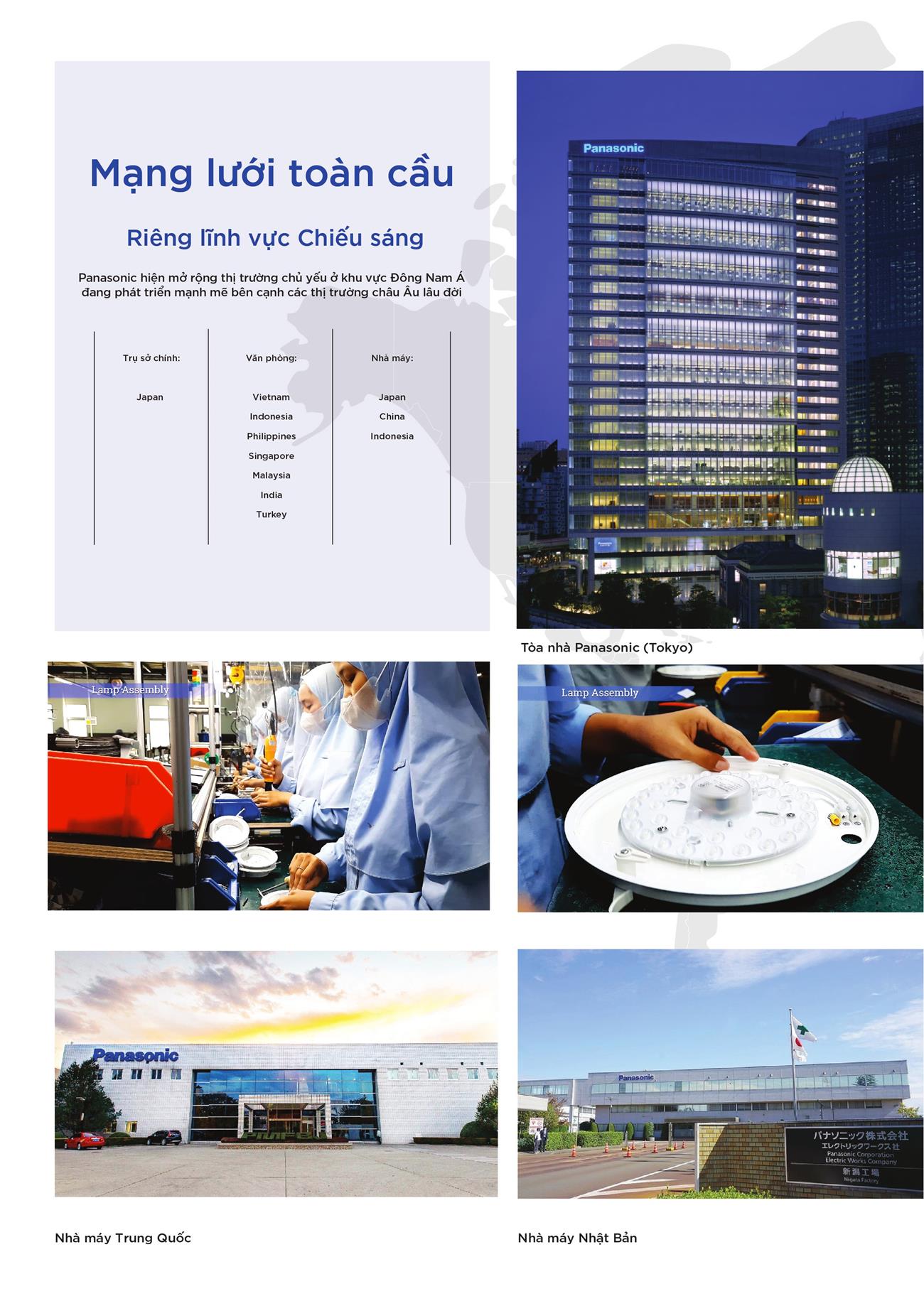 Catalogue Đèn LED Panasonic 2023 - Trang 4)
