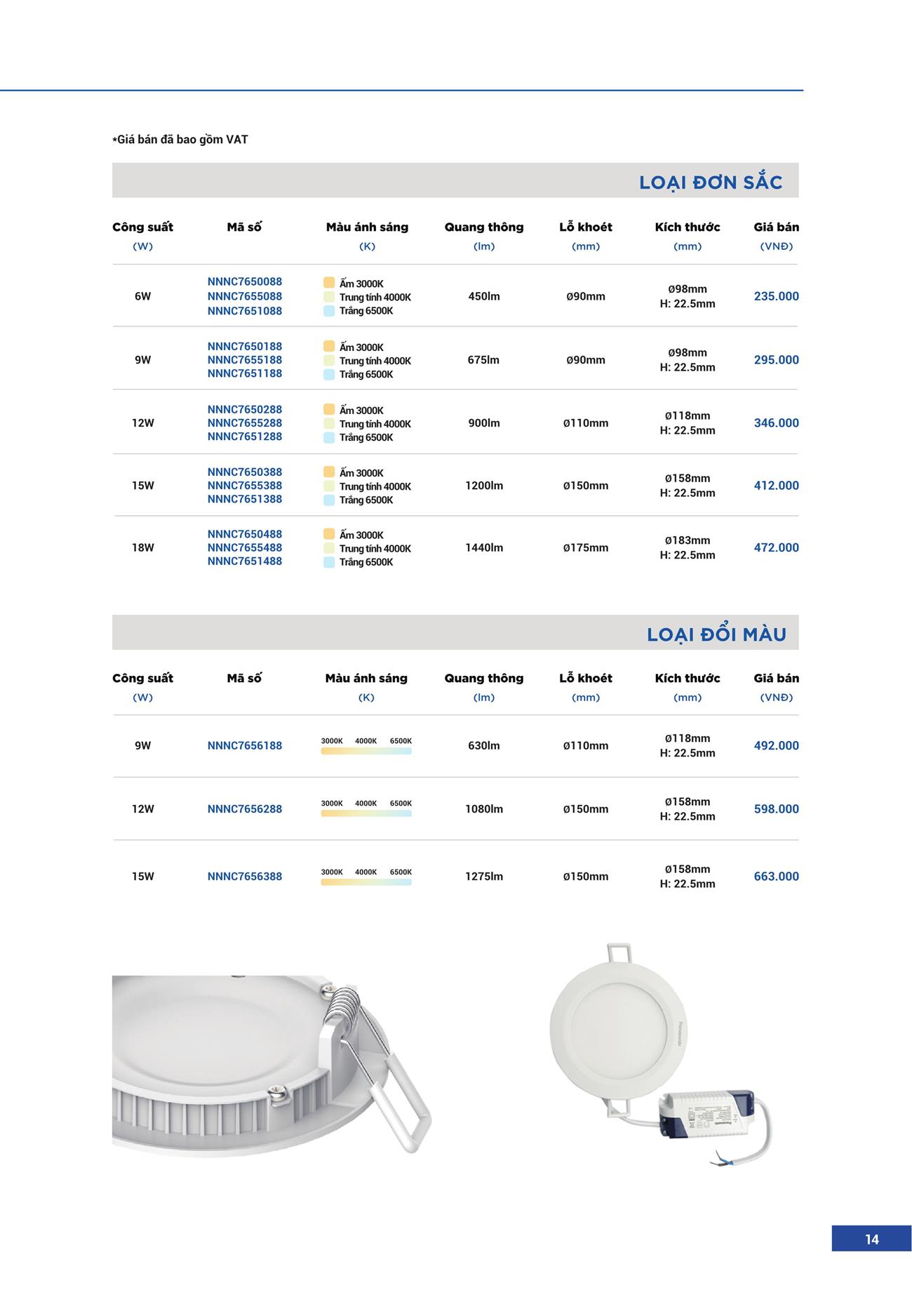 Catalogue Đèn LED Panasonic 2023 - Trang 15)