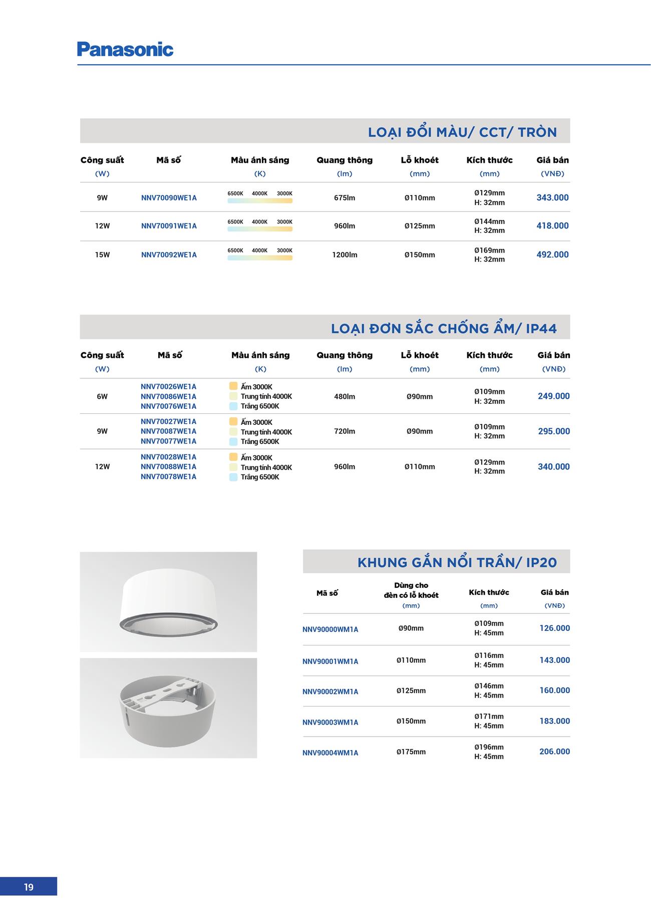Catalogue Đèn LED Panasonic 2023 - Trang 20)