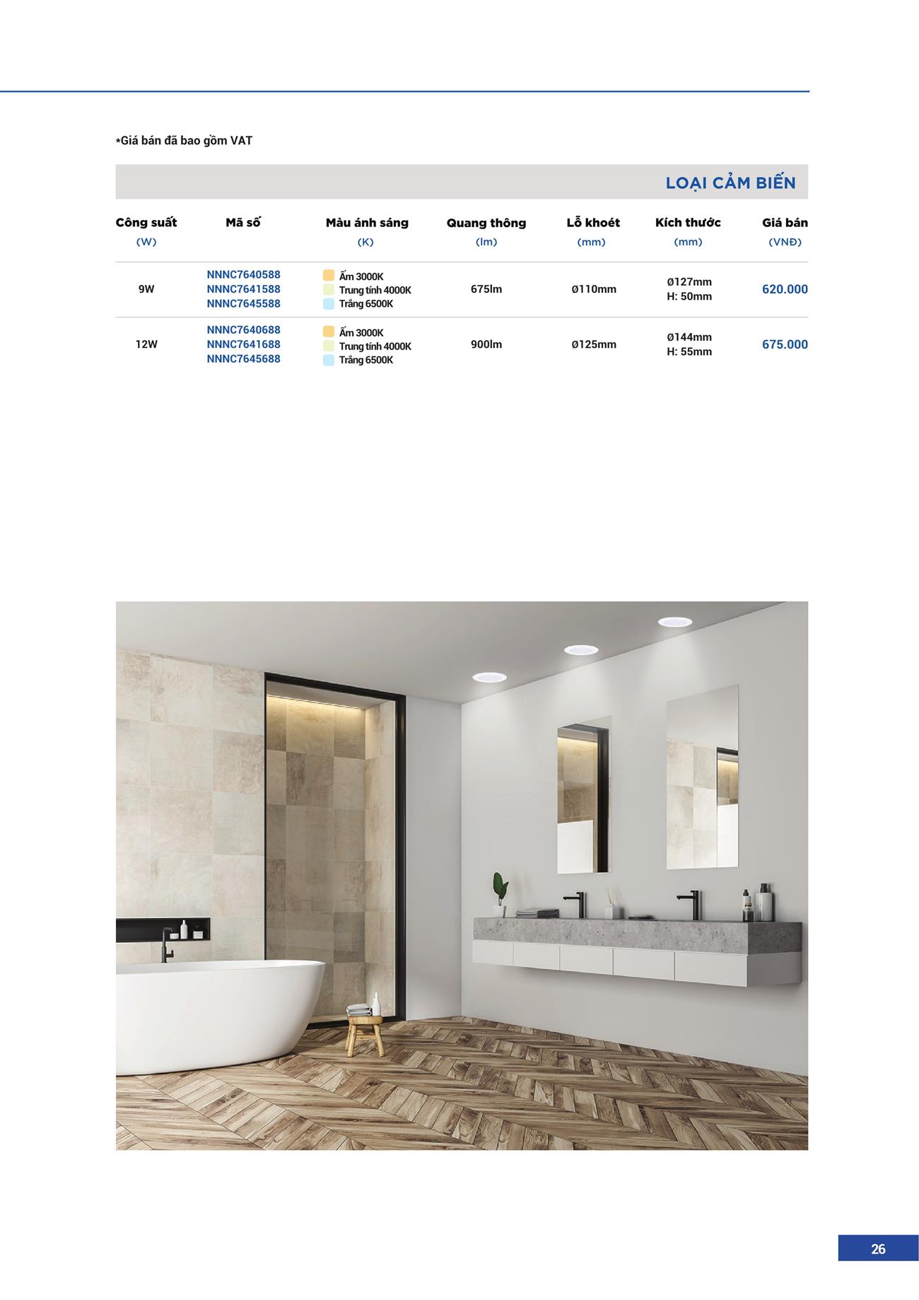 Catalogue Đèn LED Panasonic 2023 - Trang 27)