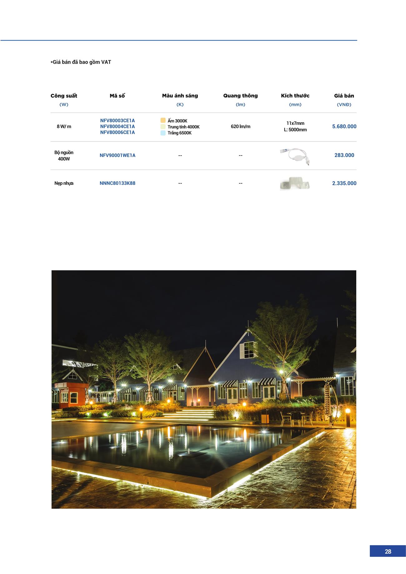Catalogue Đèn LED Panasonic 2023 - Trang 29)