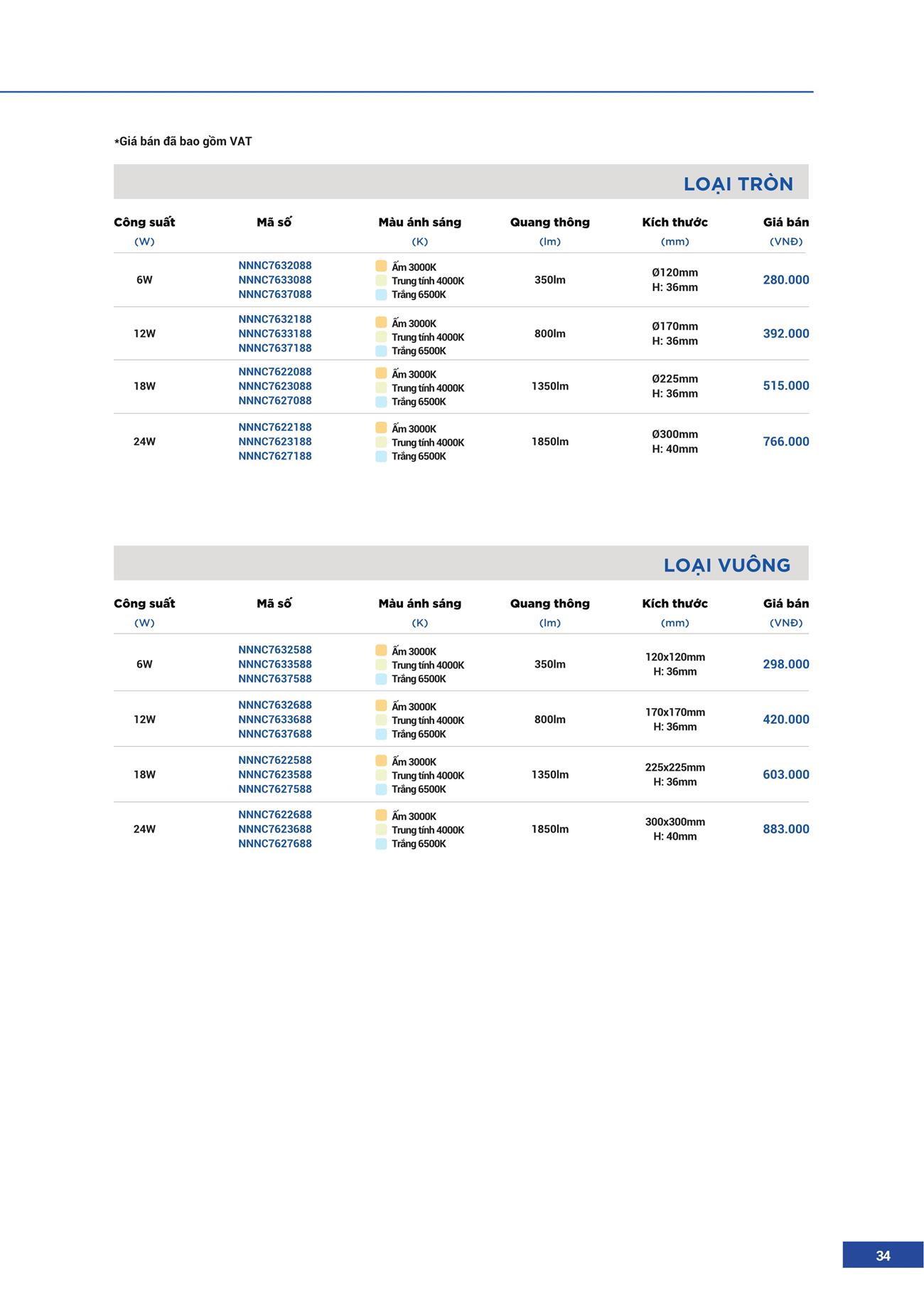 Catalogue Đèn LED Panasonic 2023 - Trang 35)