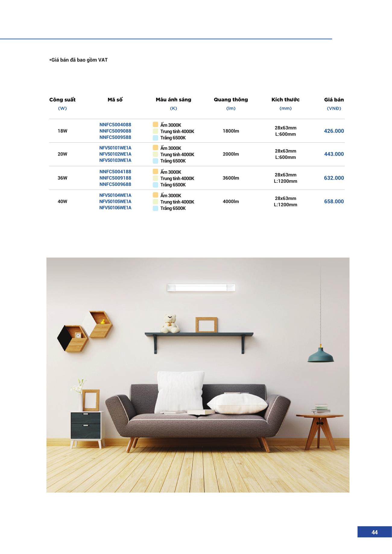 Catalogue Đèn LED Panasonic 2023 - Trang 45)