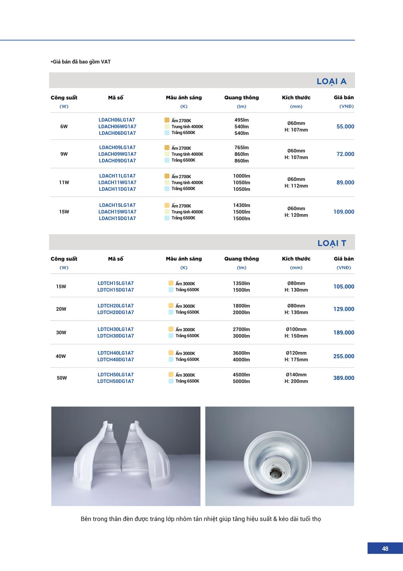 Catalogue Đèn LED Panasonic 2023 - Trang 49)
