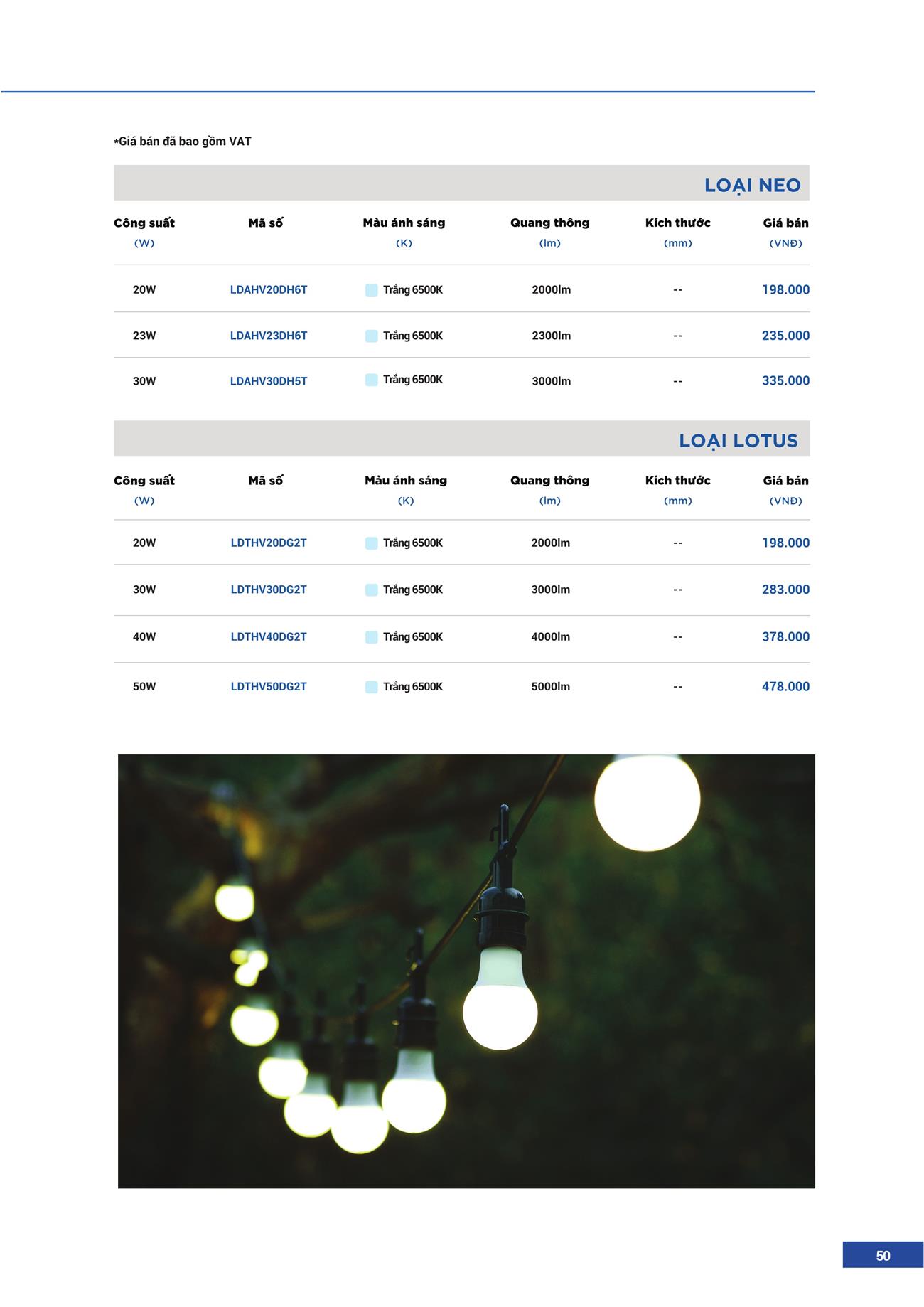 Catalogue Đèn LED Panasonic 2023 - Trang 51)