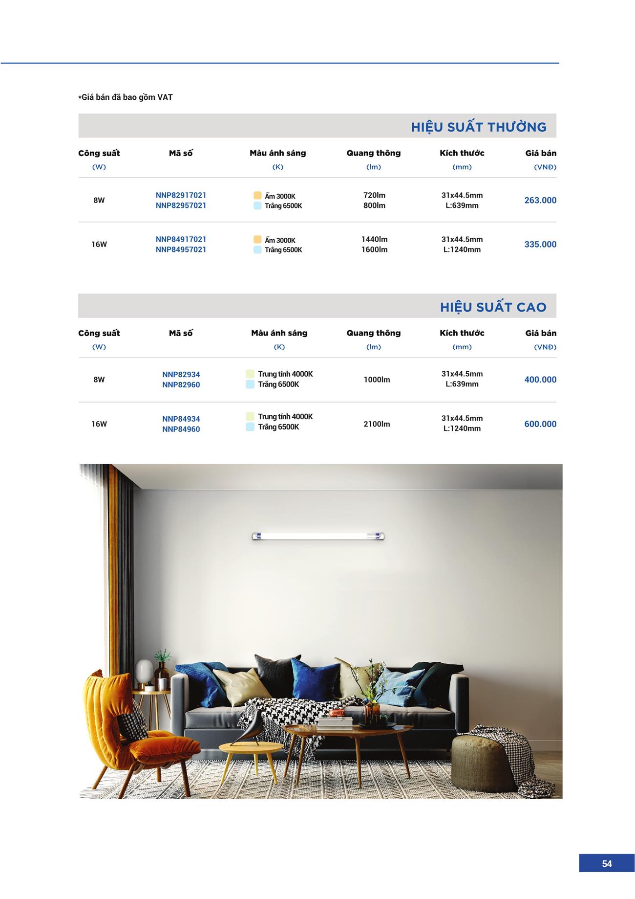 Catalogue Đèn LED Panasonic 2023 - Trang 55)