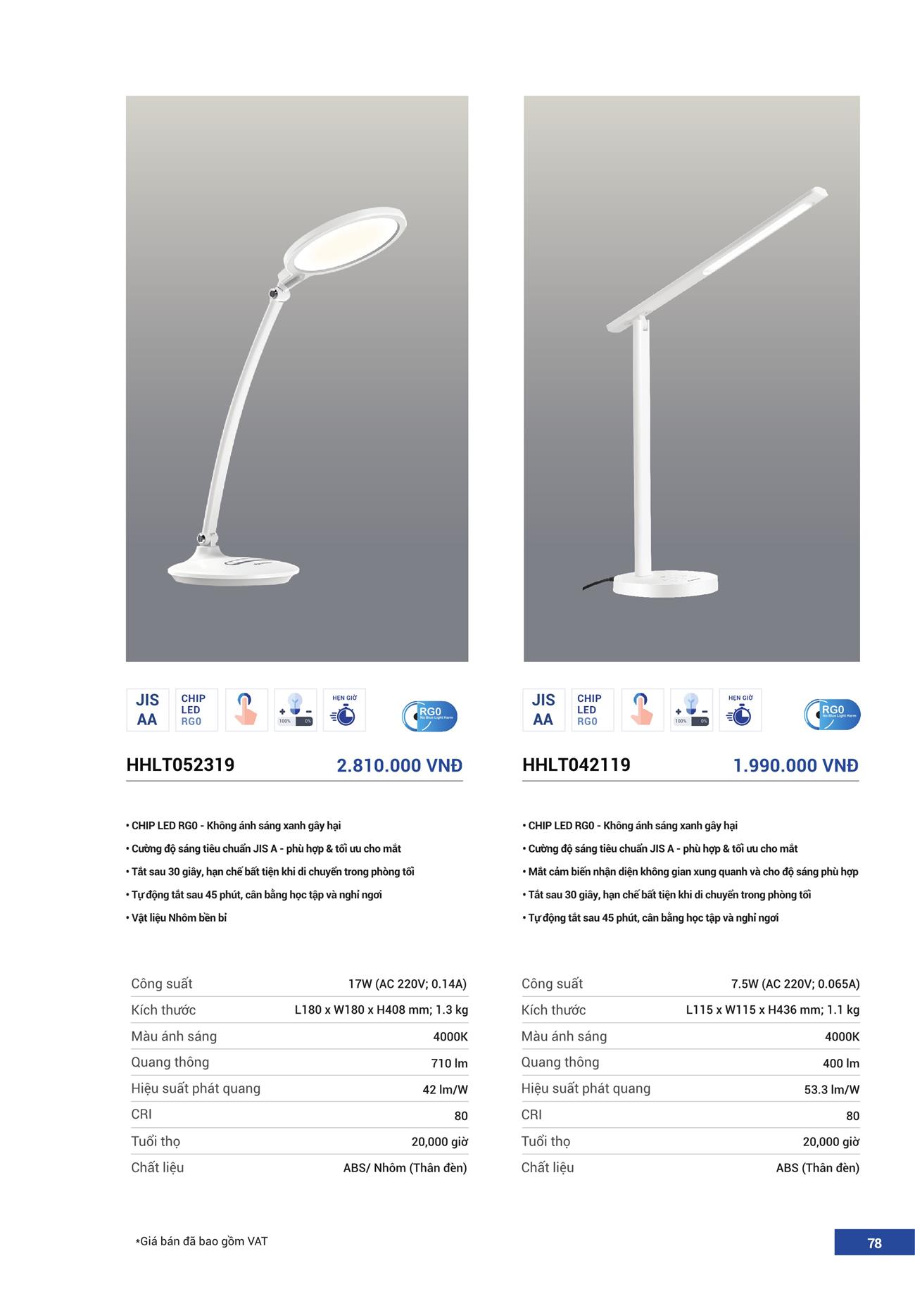 Catalogue Đèn LED Panasonic 2023 - Trang 79)