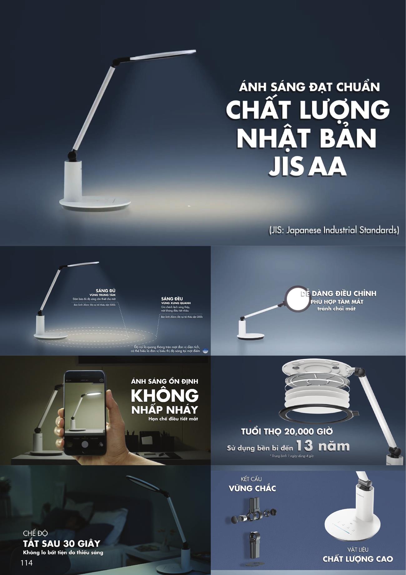 Catalogue Đèn LED Panasonic 2023 - Trang 89)