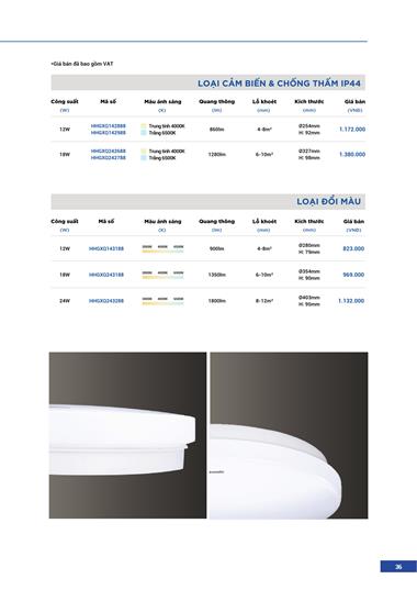 Catalogue Đèn LED Panasonic 2023 - Trang 37)