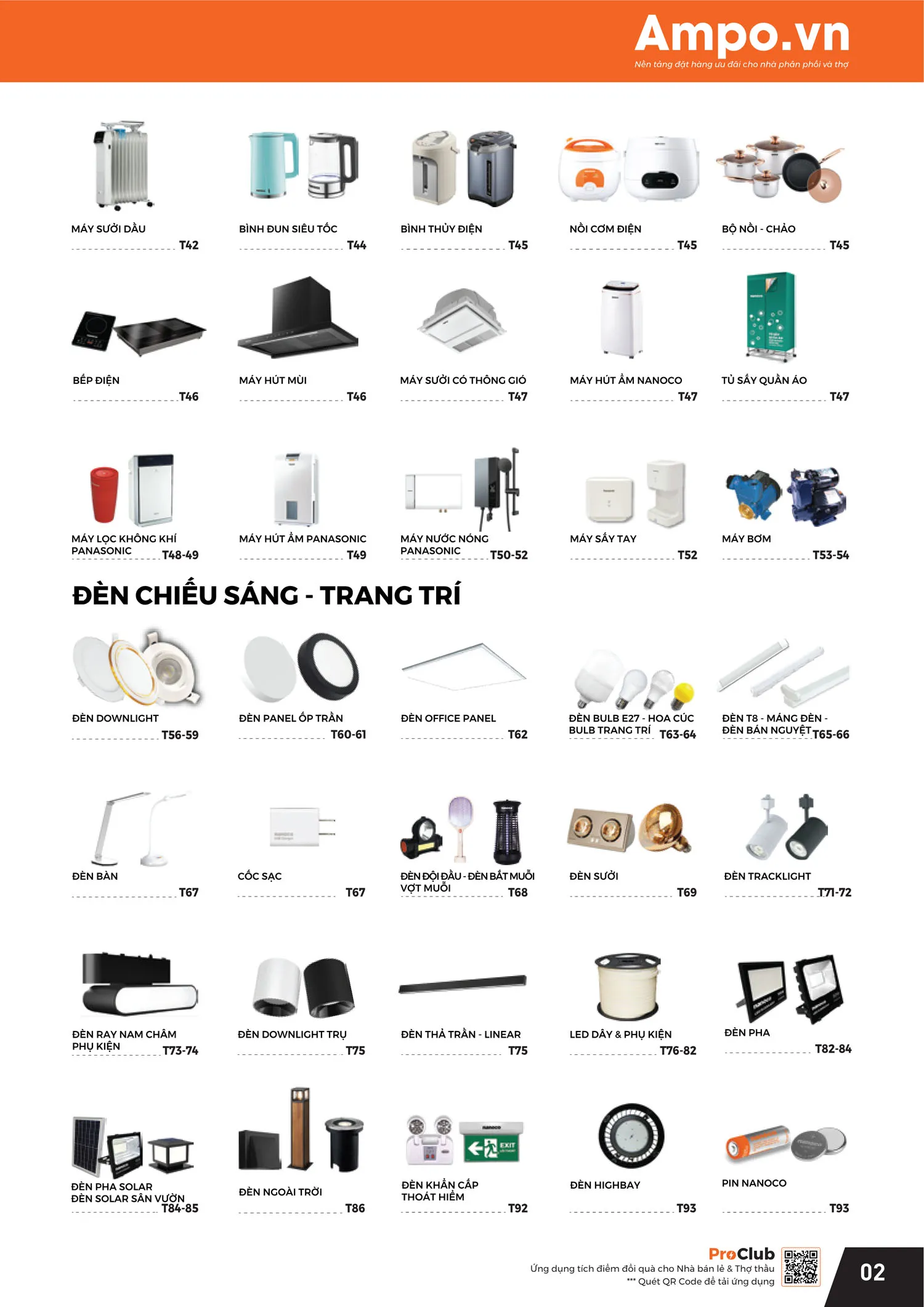 Catalogue Bảng giá Panasonic 2025 - Trang 5)