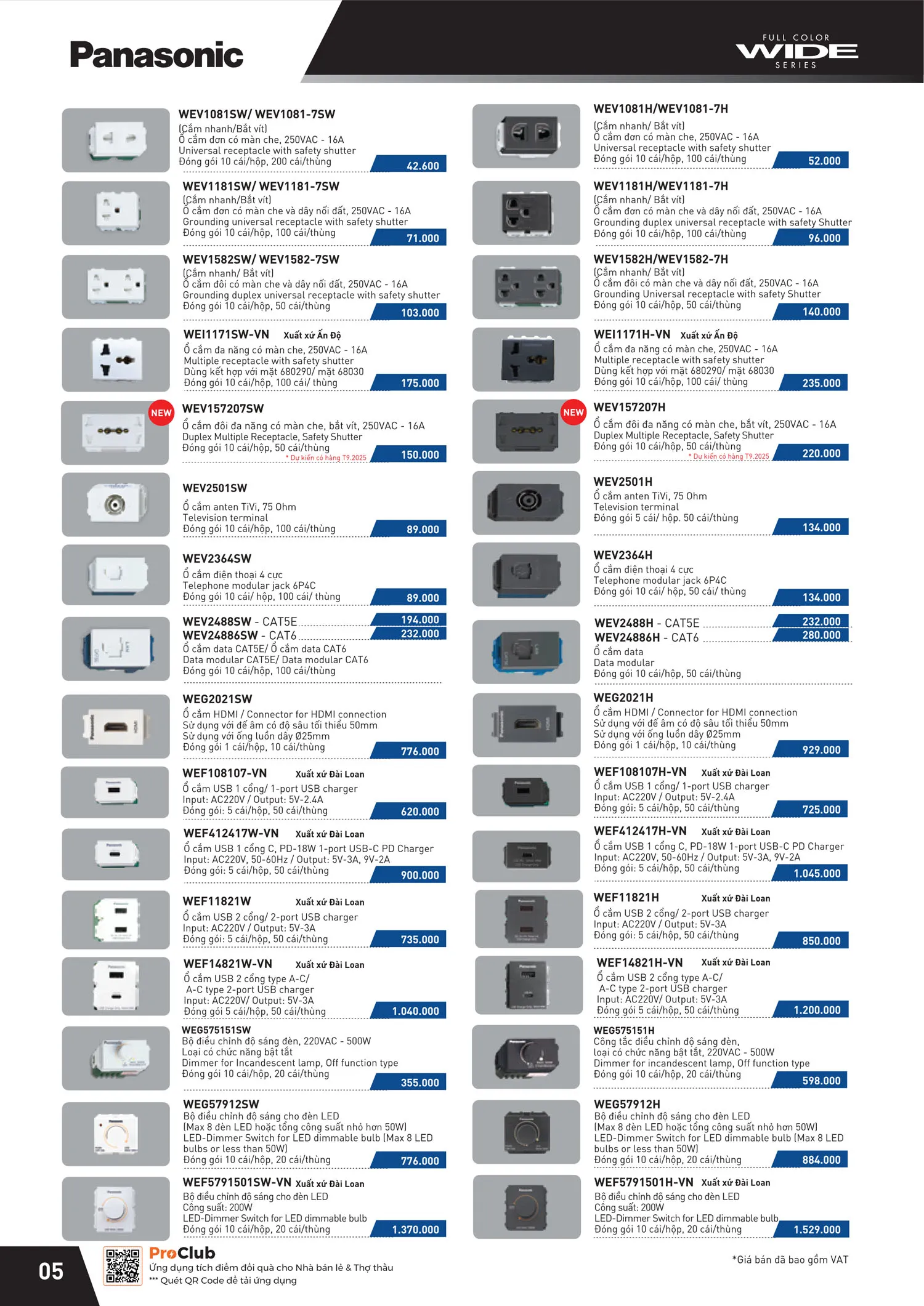 Catalogue Bảng giá Panasonic 2025 - Trang 11)