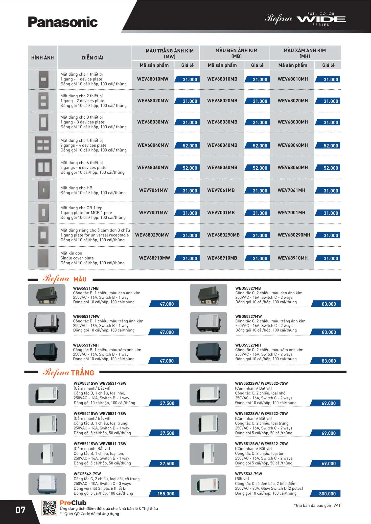 Catalogue Bảng giá Panasonic 2025 - Trang 15)