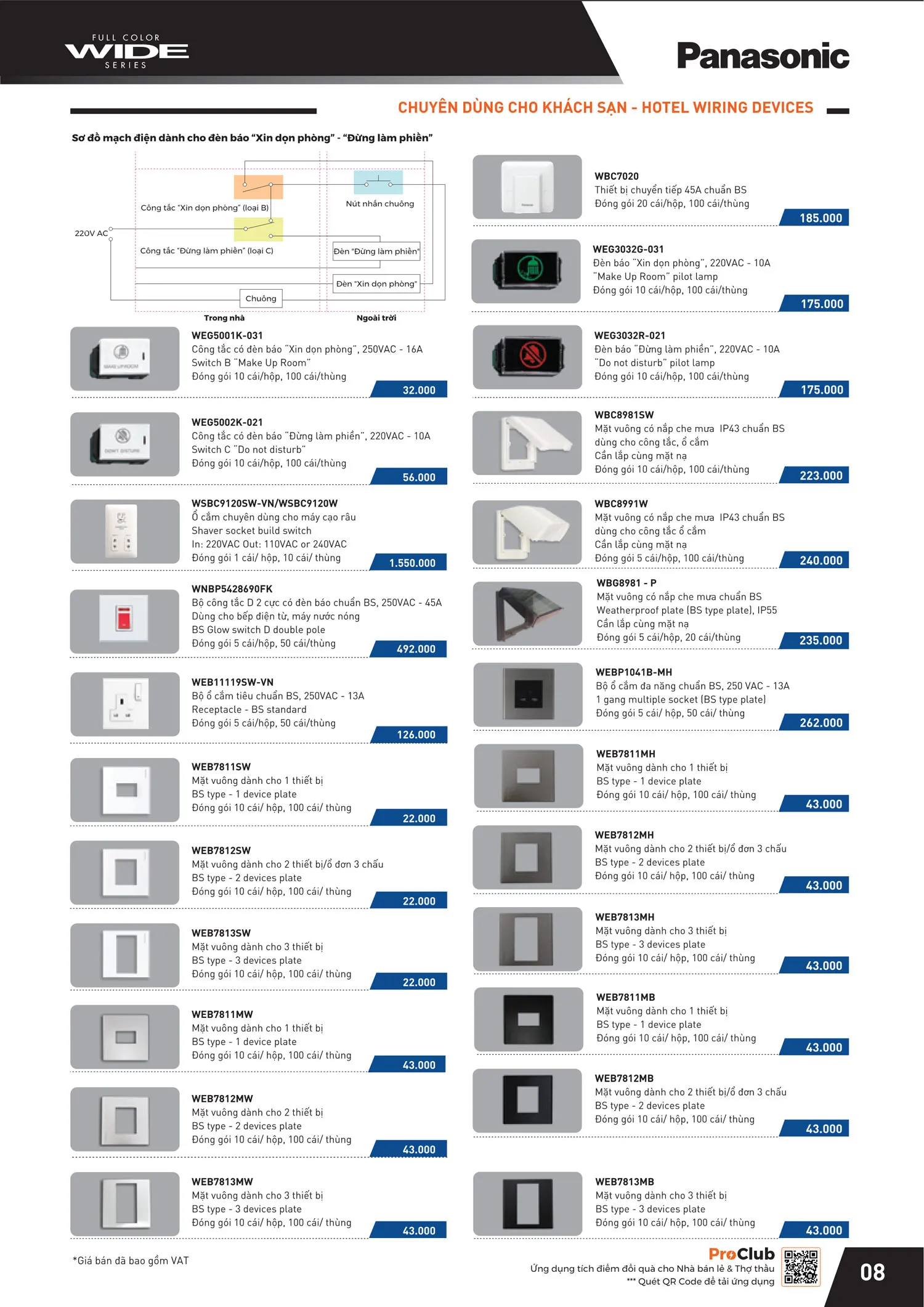 Catalogue Bảng giá Panasonic 2025 - Trang 17)
