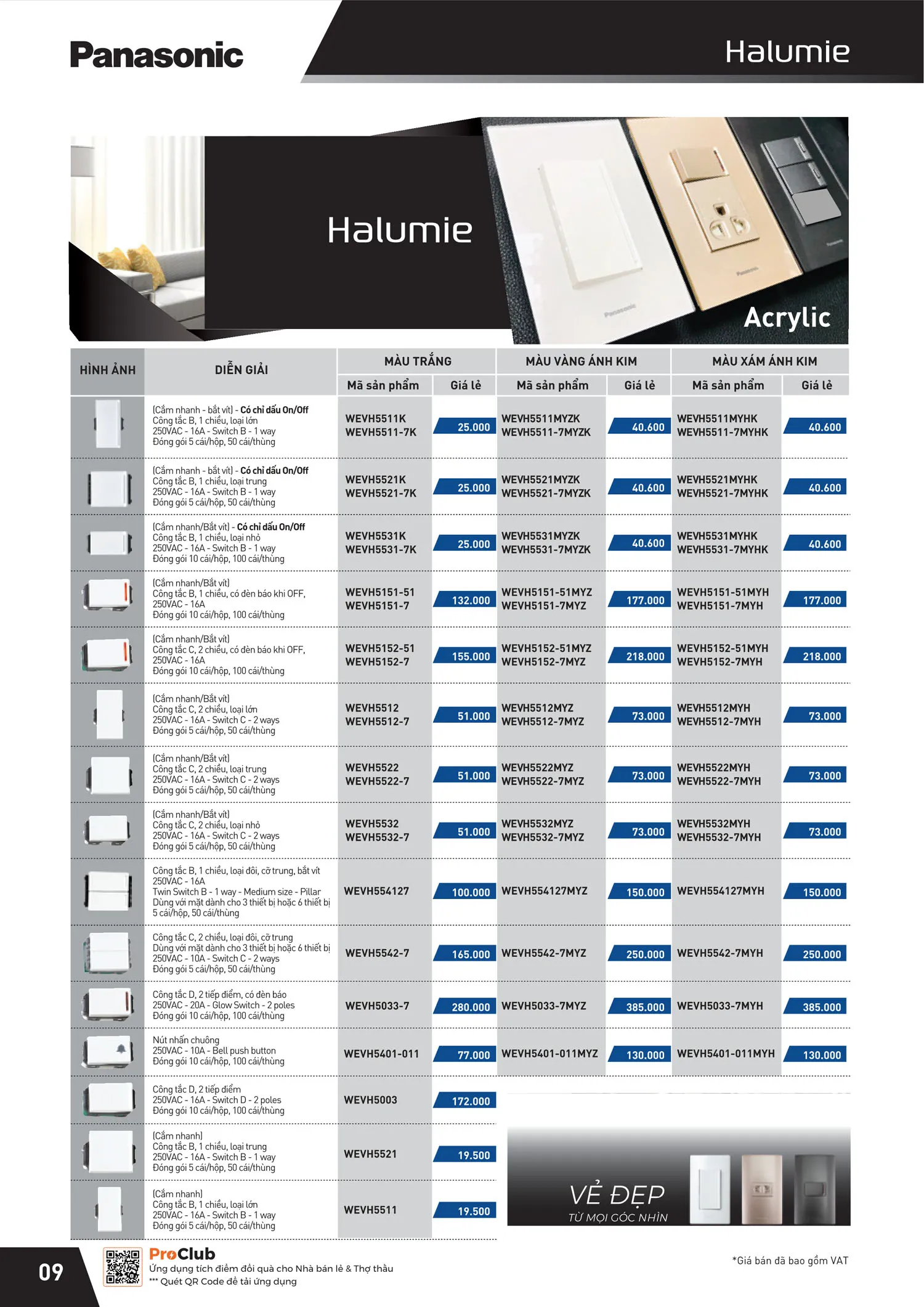 Catalogue Bảng giá Panasonic 2025 - Trang 19)