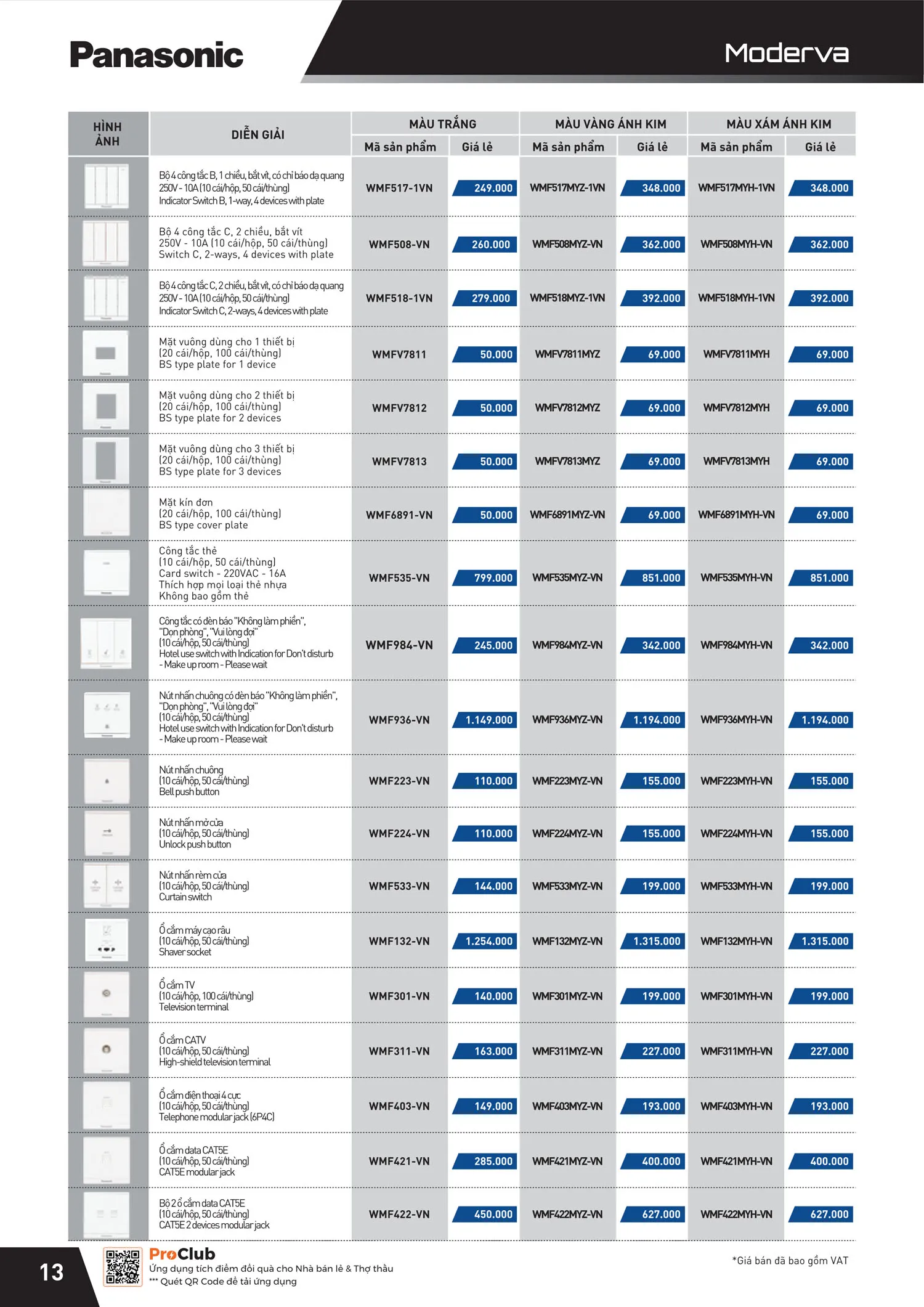 Catalogue Bảng giá Panasonic 2025 - Trang 27)
