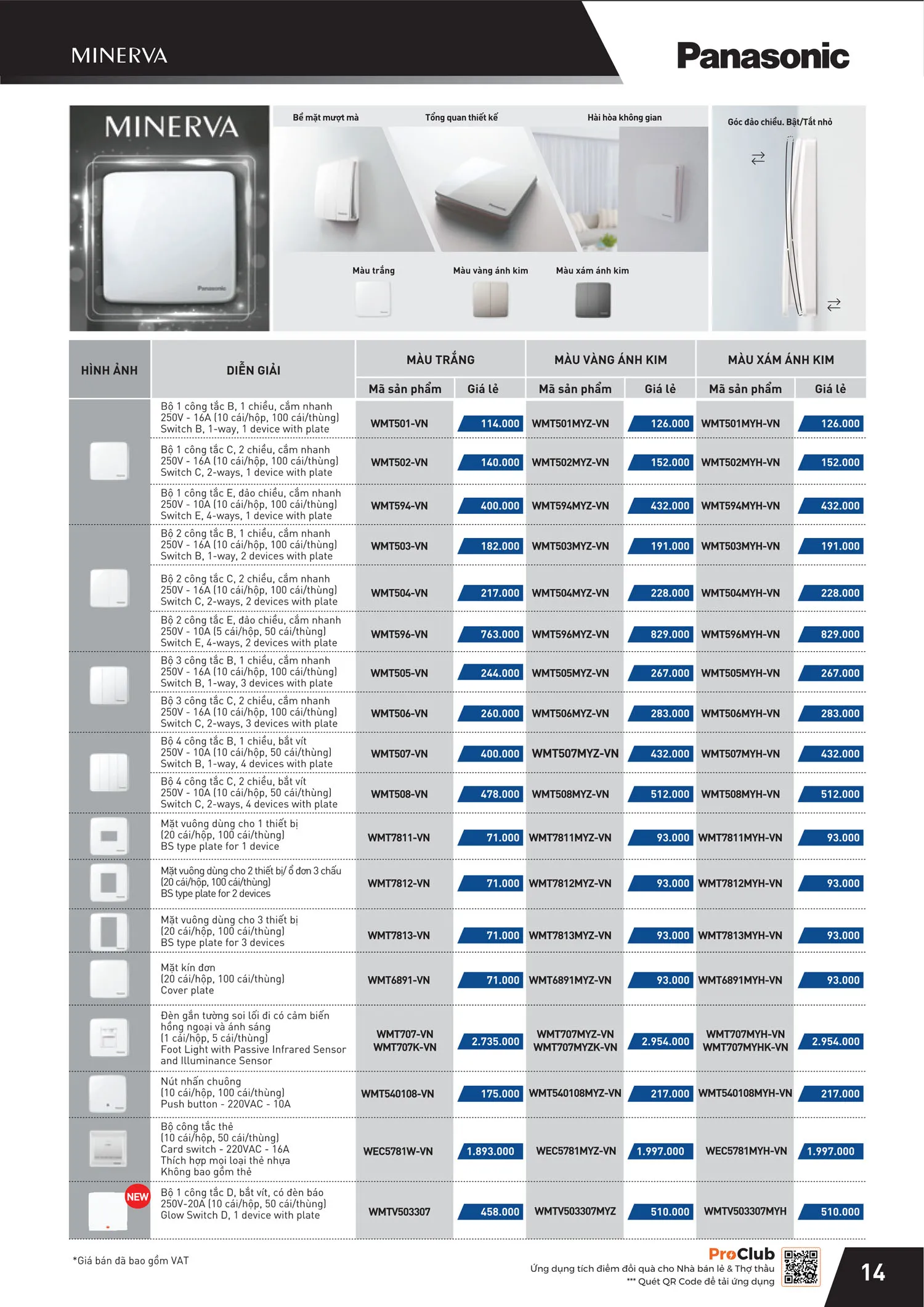 Catalogue Bảng giá Panasonic 2025 - Trang 29)